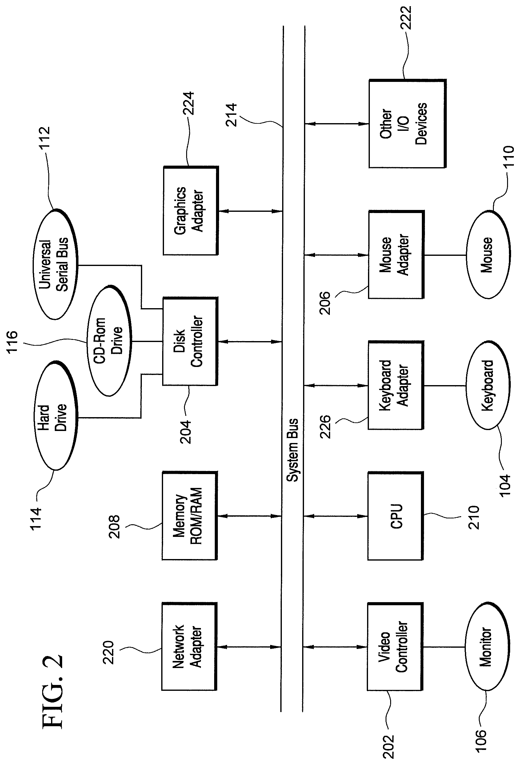 Patent US12112127 Figure 2 – Systems and methods for generating a customized graphical user interface