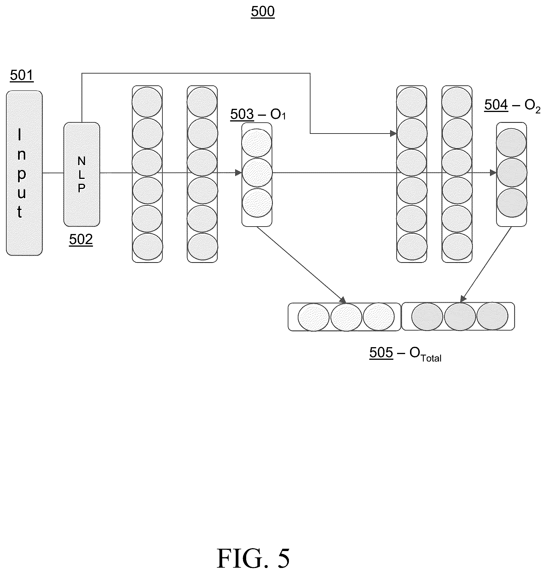 Patent US12112127 Figure 5 – Systems and methods for generating a customized graphical user interface