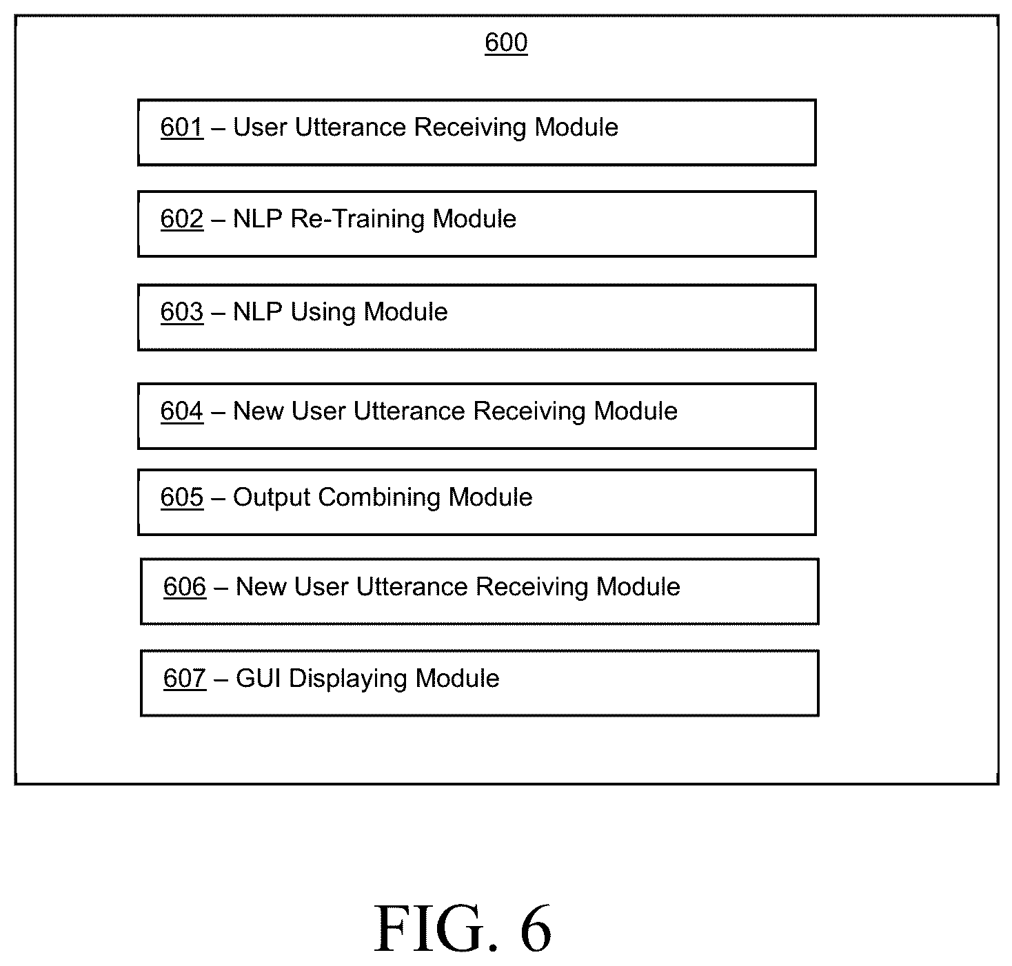 Patent US12112127 Figure 6 – Systems and methods for generating a customized graphical user interface