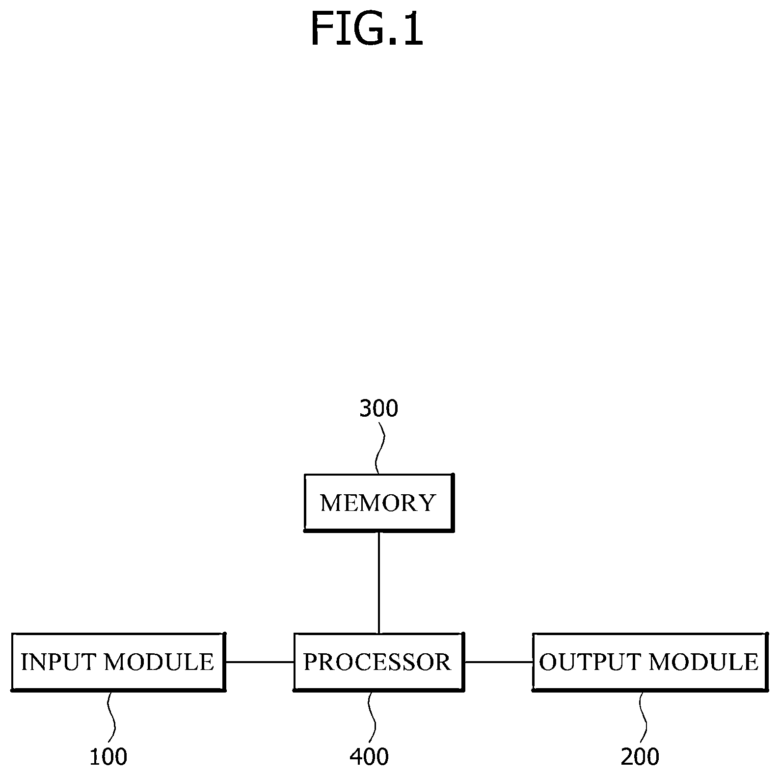 Patent US12112128 Figure 1 – Apparatus and method for generating word embedding library