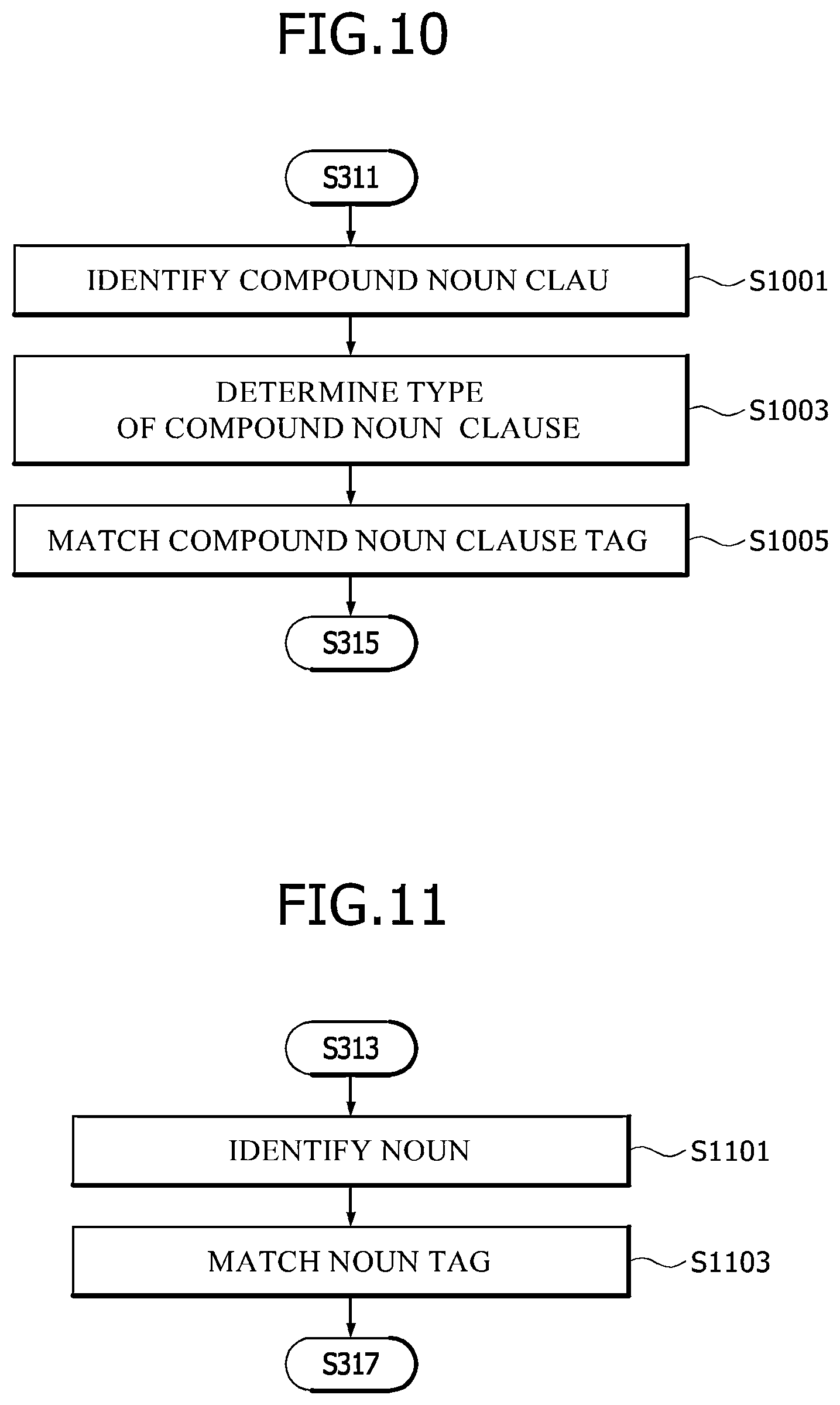 Patent US12112128 Figure 8 – Apparatus and method for generating word embedding library