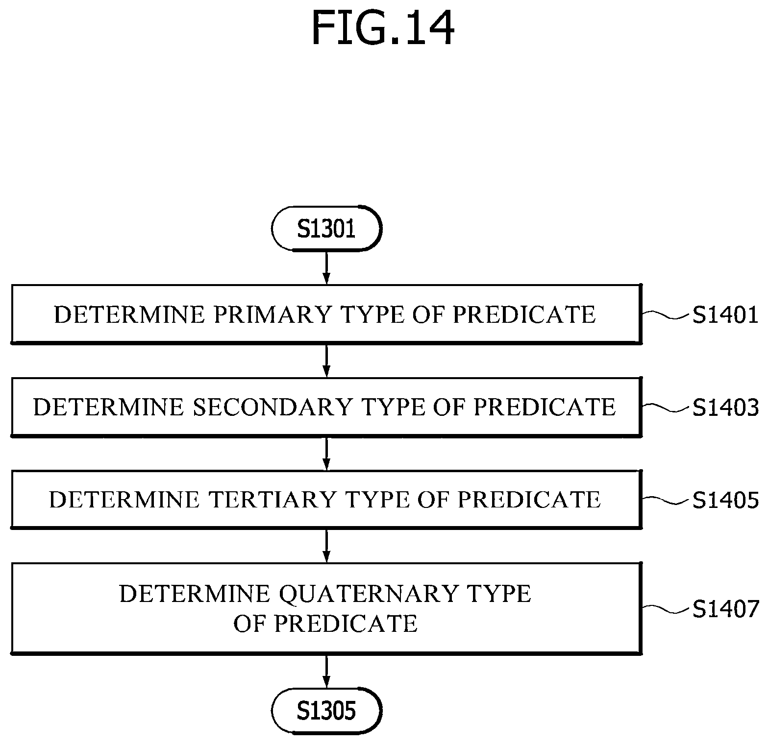 Patent US12112128 Figure 11 – Apparatus and method for generating word embedding library