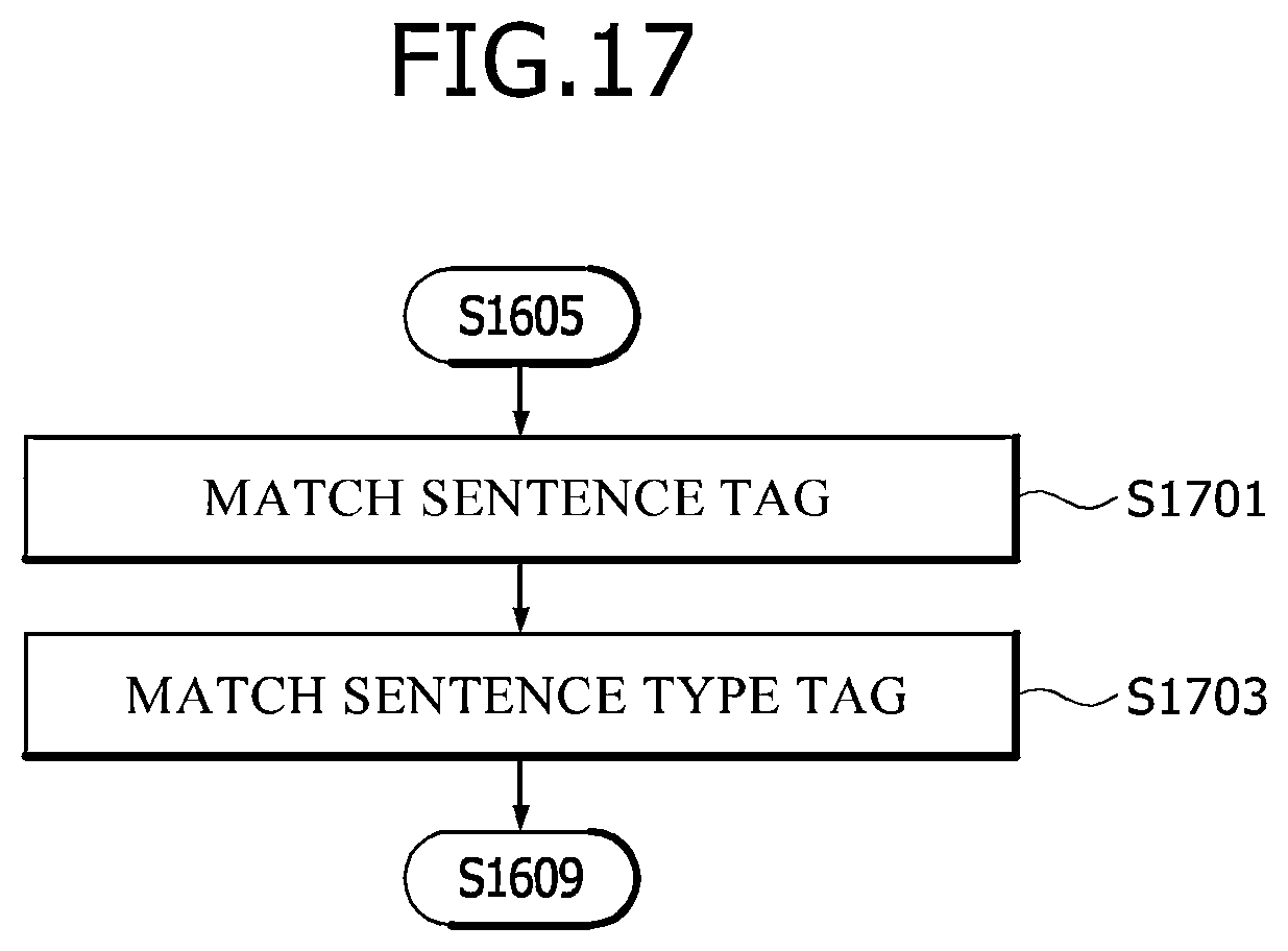 Patent US12112128 Figure 14 – Apparatus and method for generating word embedding library