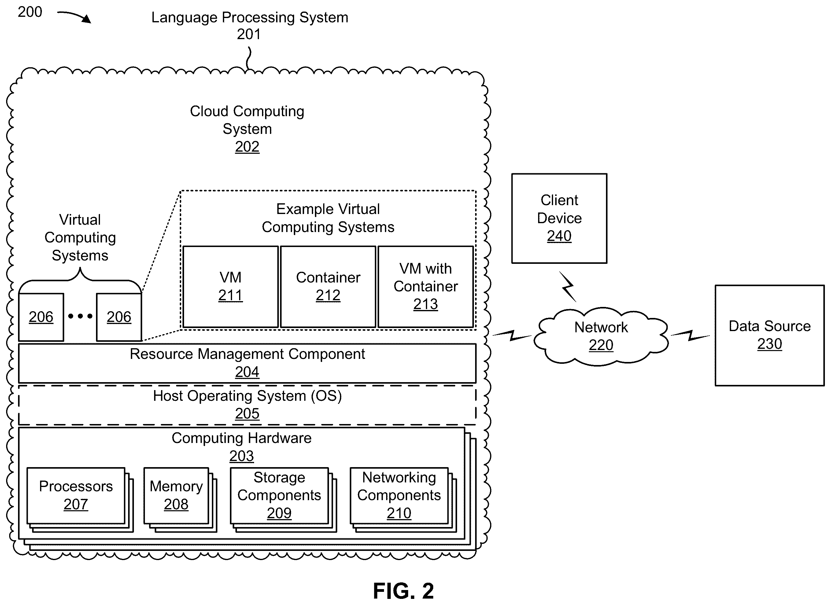 Patent US12112133 Figure 8 – Multi-model approach to natural language processing and recommendation generation