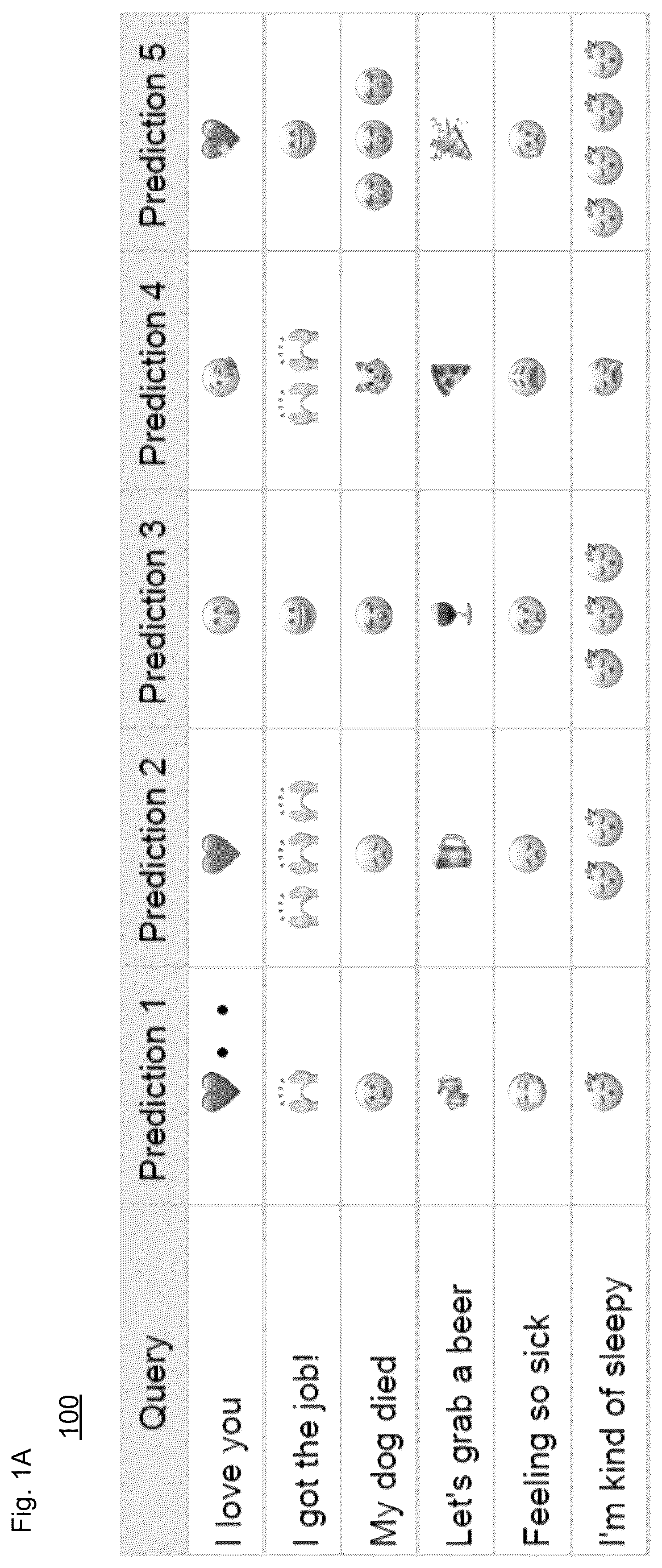Patent US12112134 Figure 1 – Methods for emotion classification in text
