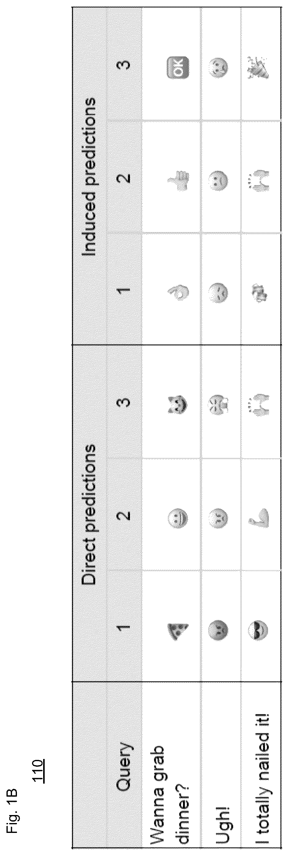 Patent US12112134 Figure 2 – Methods for emotion classification in text