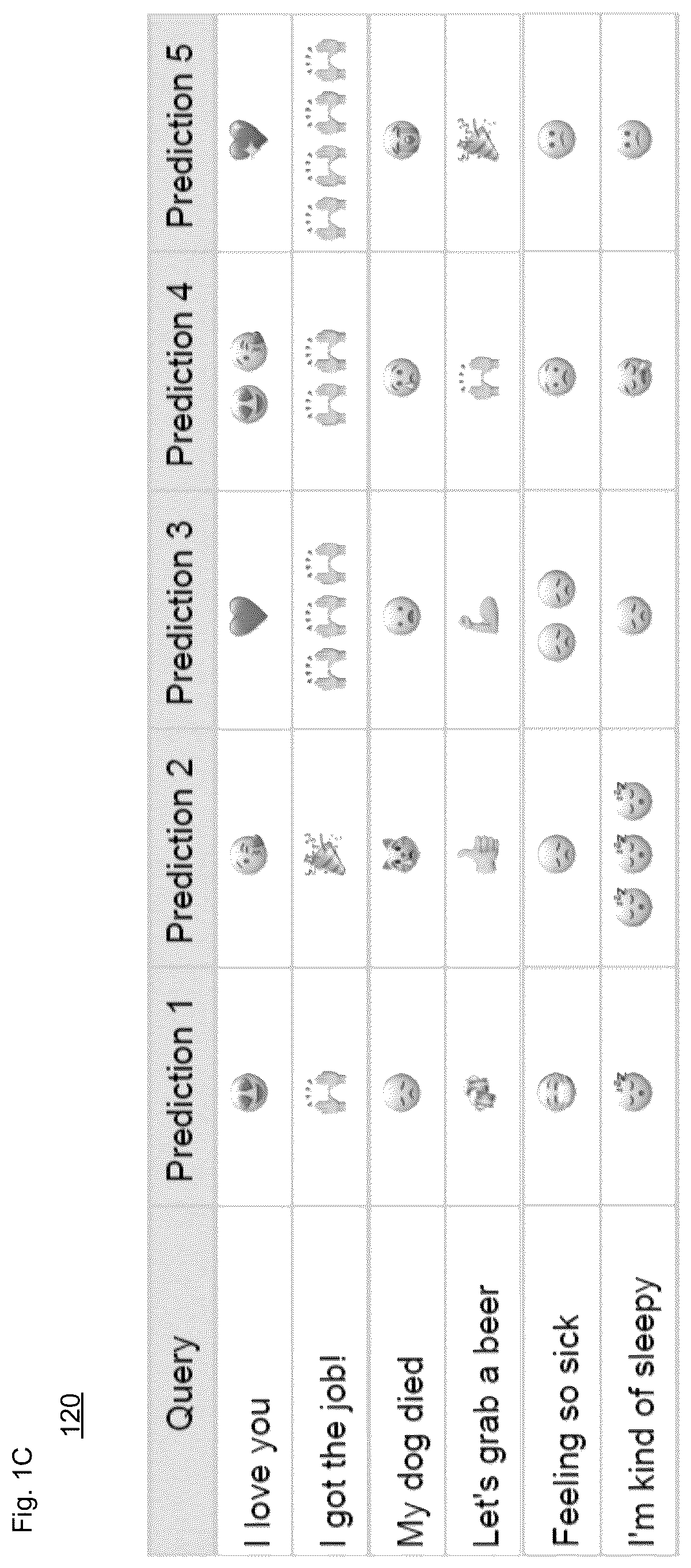Patent US12112134 Figure 3 – Methods for emotion classification in text