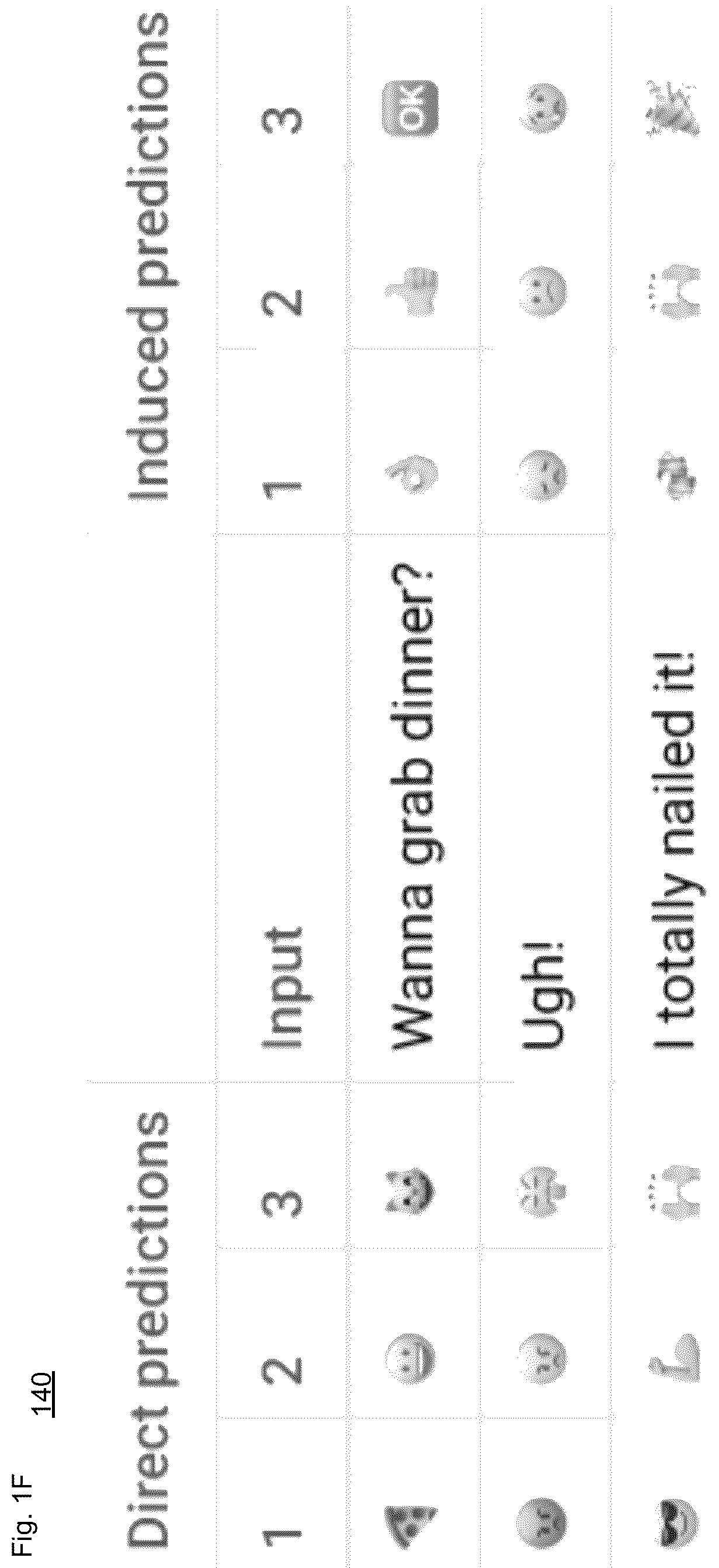 Patent US12112134 Figure 6 – Methods for emotion classification in text