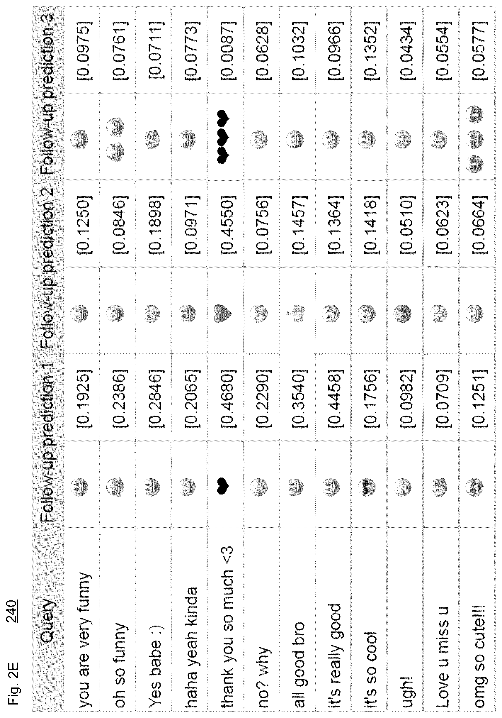 Patent US12112134 Figure 11 – Methods for emotion classification in text