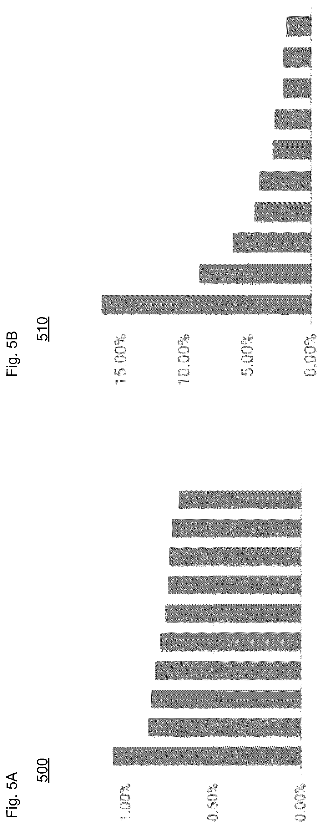 Patent US12112134 Figure 15 – Methods for emotion classification in text