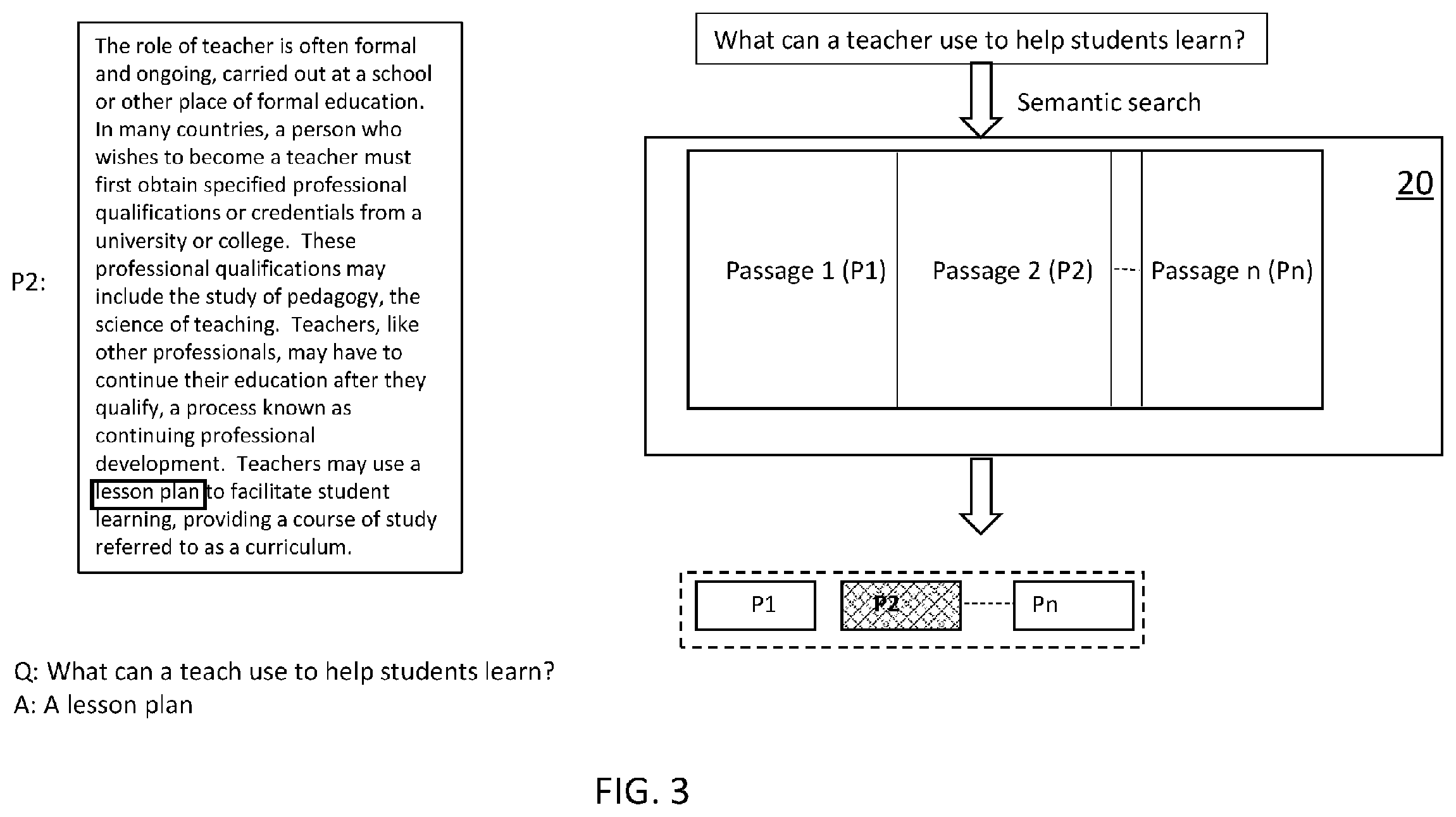 Patent US12112135 Figure 3 – Question answering information completion using machine reading comprehension-based process