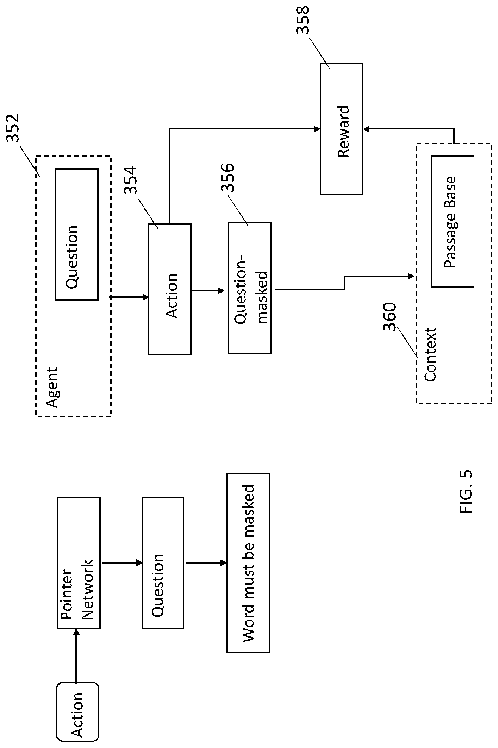 Patent US12112135 Figure 5 – Question answering information completion using machine reading comprehension-based process