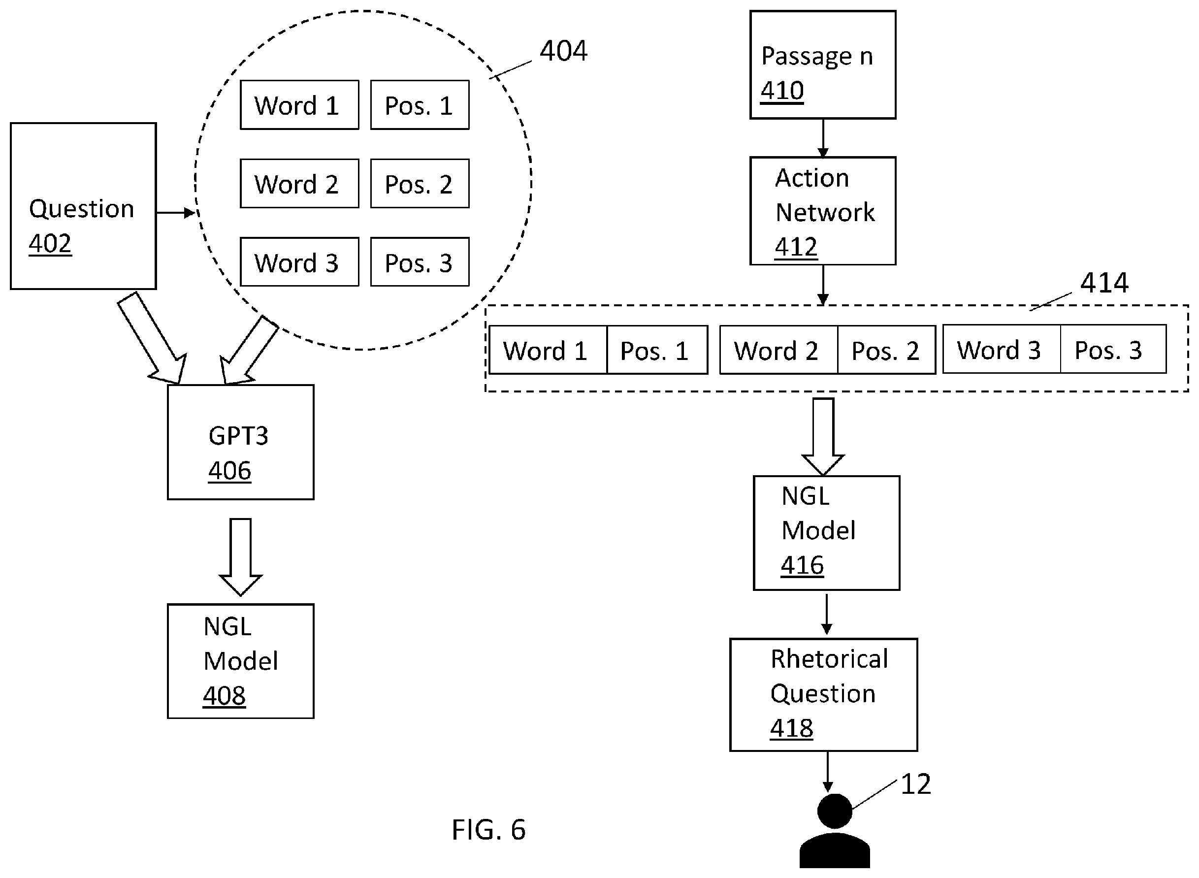Patent US12112135 Figure 6 – Question answering information completion using machine reading comprehension-based process