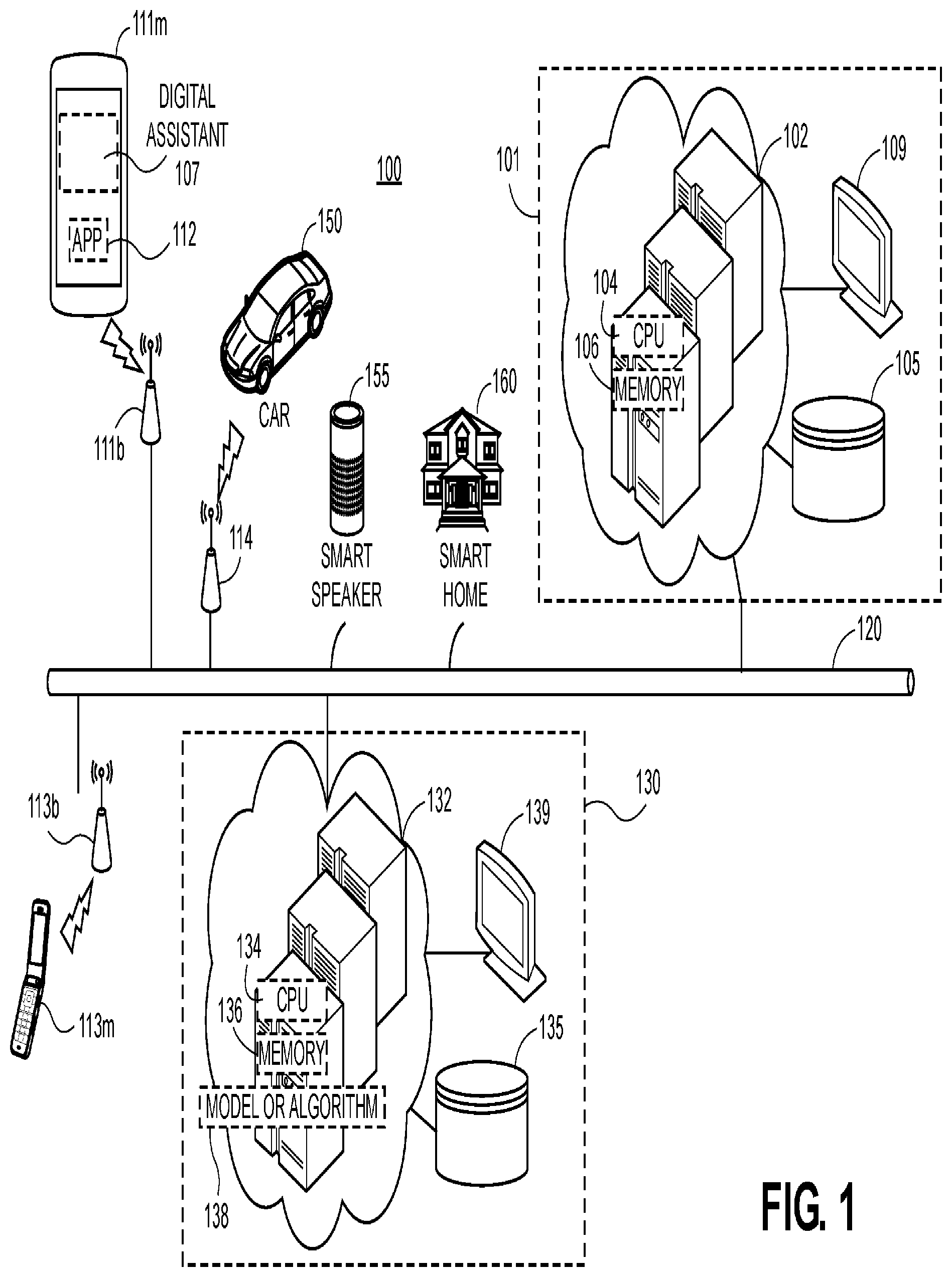 Patent US12112136 Figure 1 – Systems and methods for voice assisted healthcare
