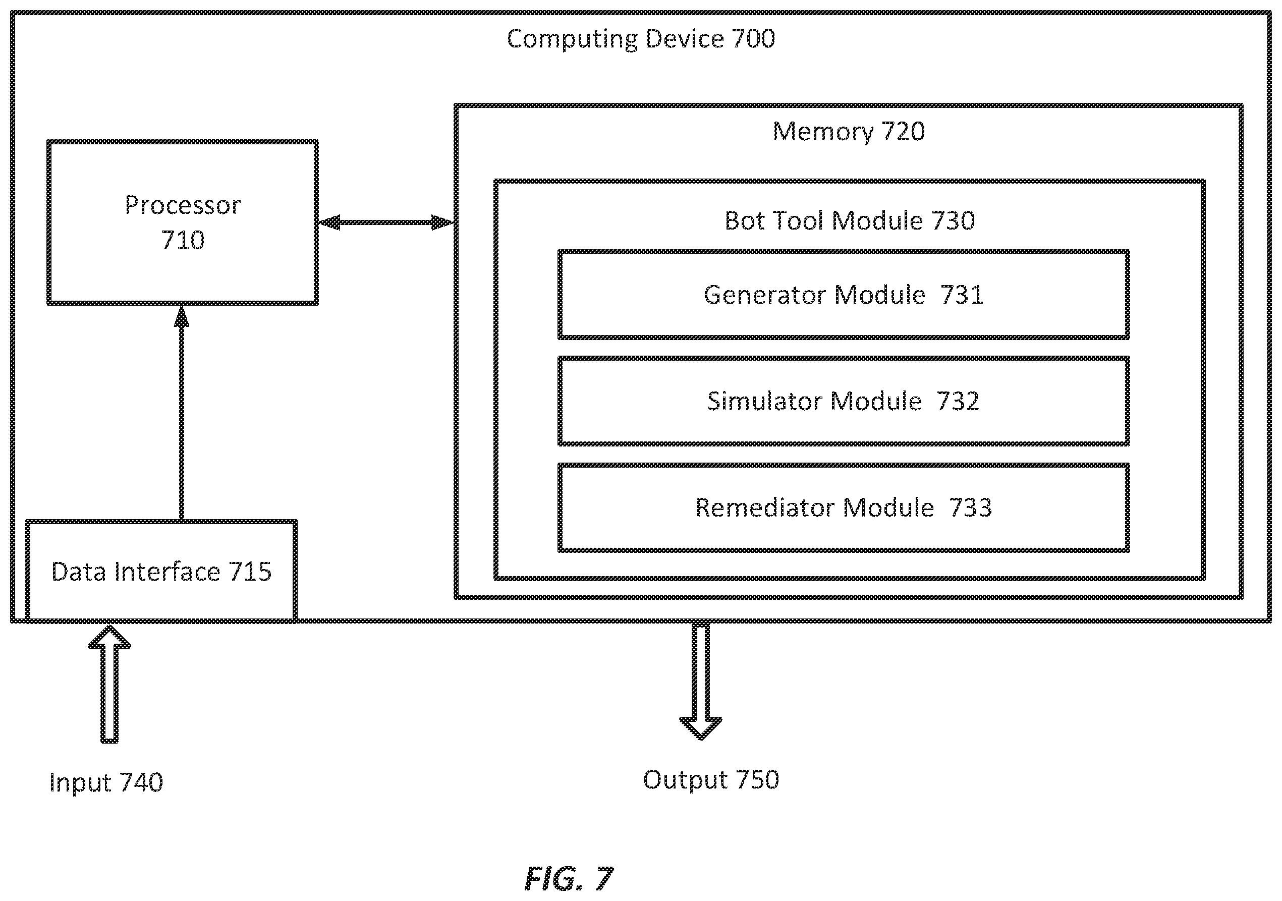 Patent US12112138 Figure 7 – Systems and methods for an end-to-end evaluation and testing framework for task-oriented dialog systems
