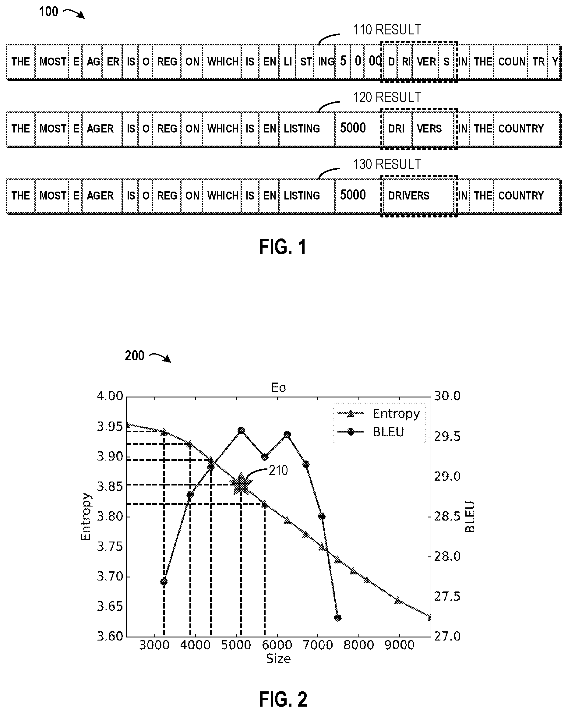 Patent US12112139 Figure 1 – Vocabulary generation for neural machine translation