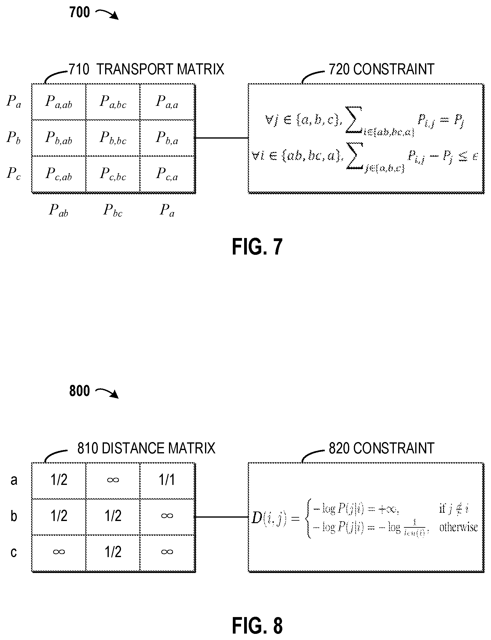 Patent US12112139 Figure 4 – Vocabulary generation for neural machine translation