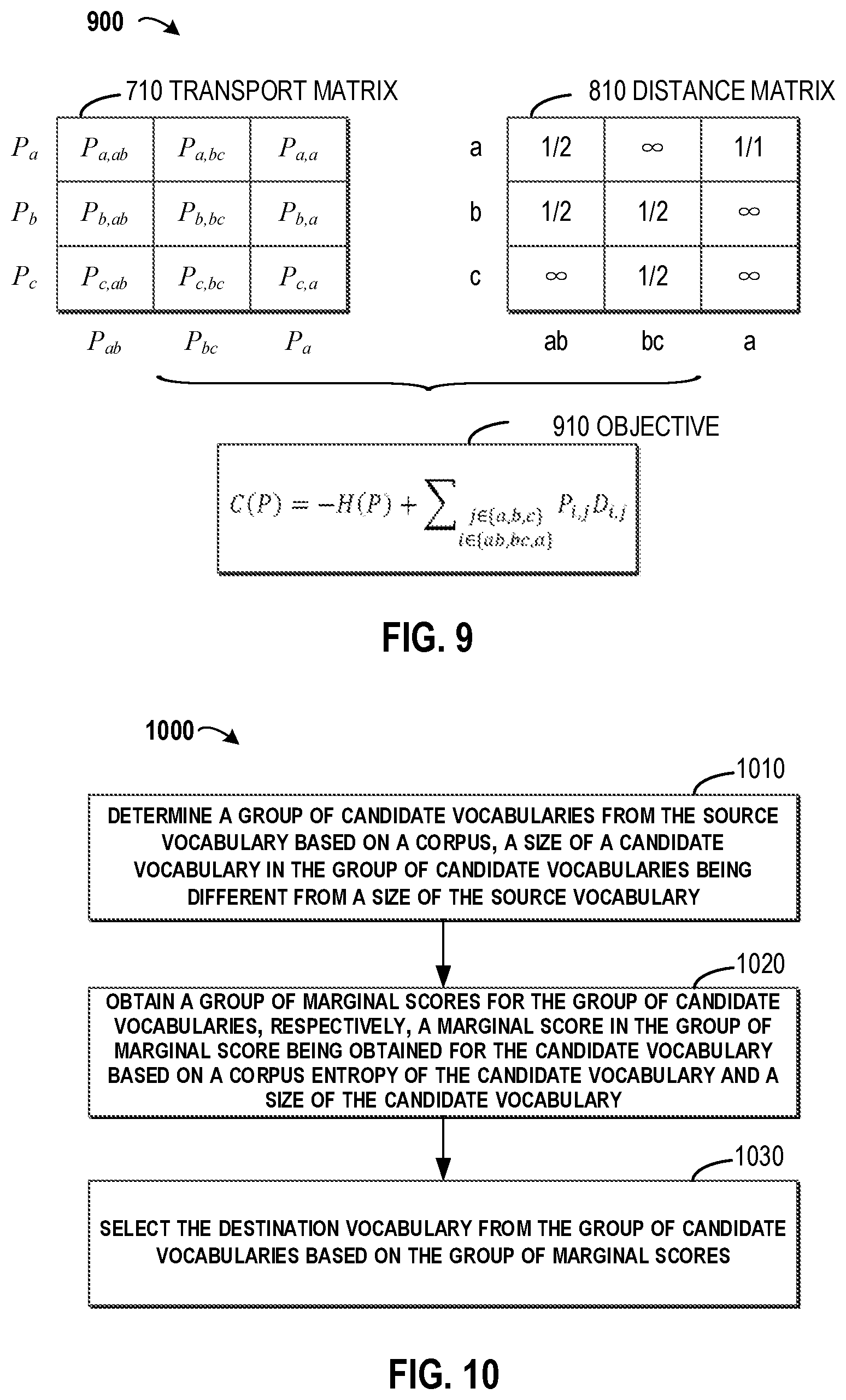 Patent US12112139 Figure 5 – Vocabulary generation for neural machine translation