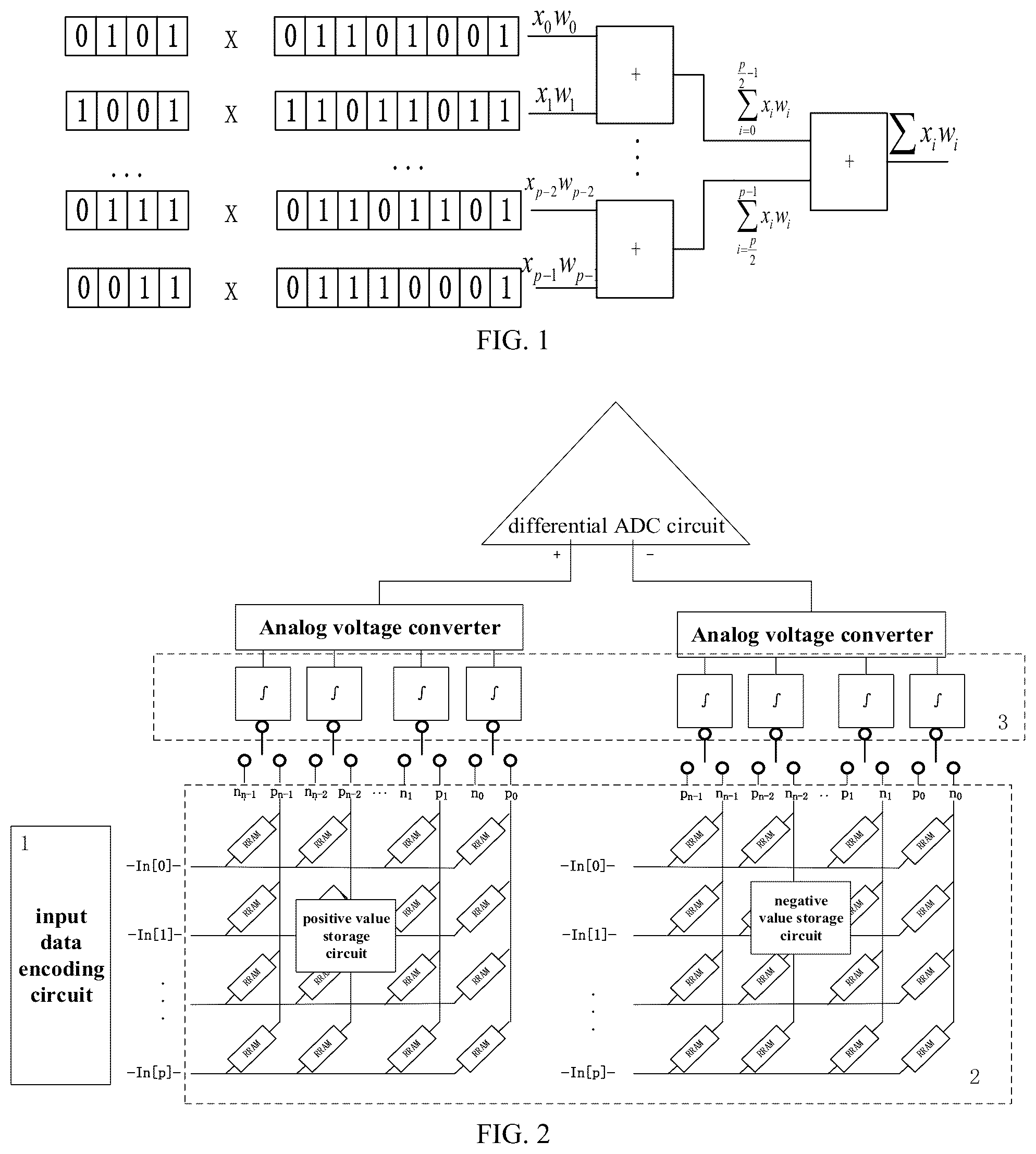 Patent US12112143 Figure 1 – Multiplication and accumulation circuit based on radix-4 booth code and differential weight