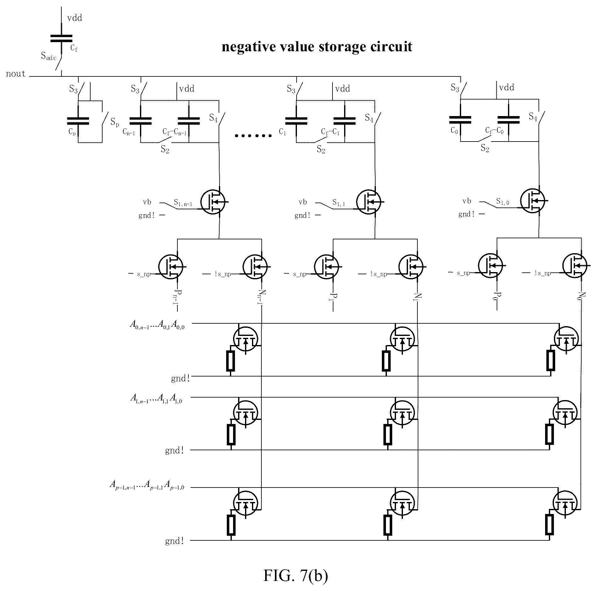 Patent US12112143 Figure 5 – Multiplication and accumulation circuit based on radix-4 booth code and differential weight