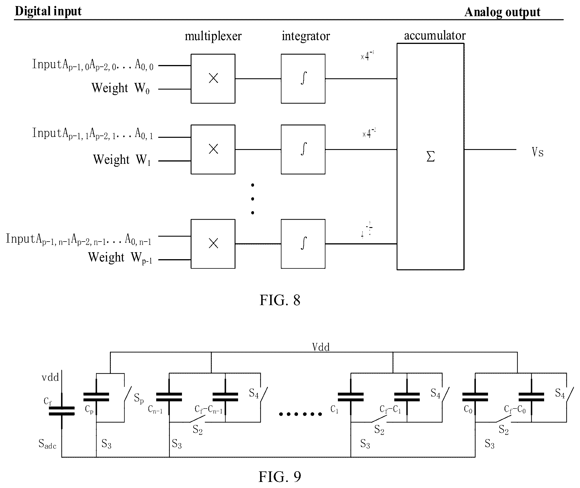 Patent US12112143 Figure 6 – Multiplication and accumulation circuit based on radix-4 booth code and differential weight
