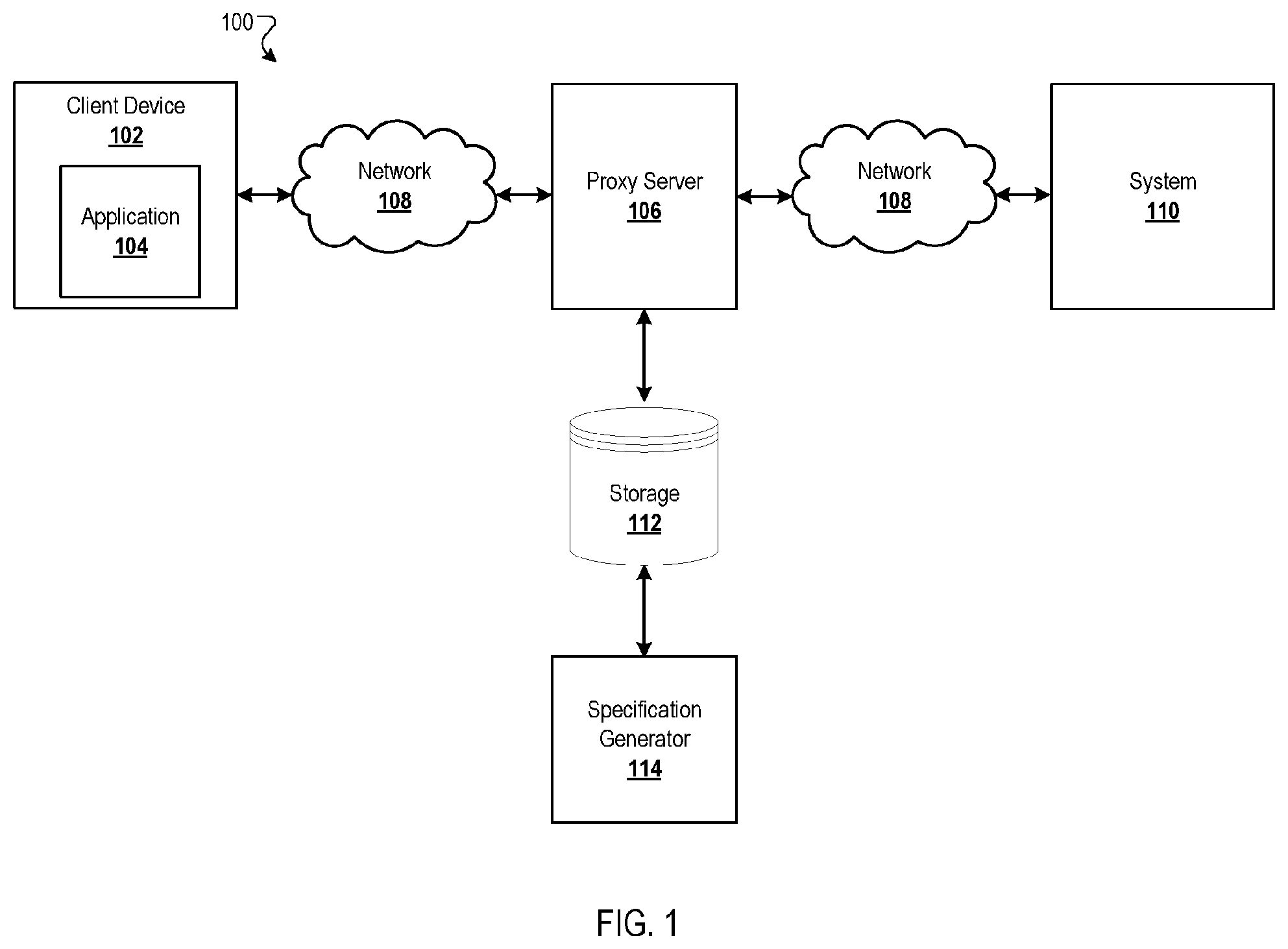 Patent US12112144 — API specification generation — Figure 1