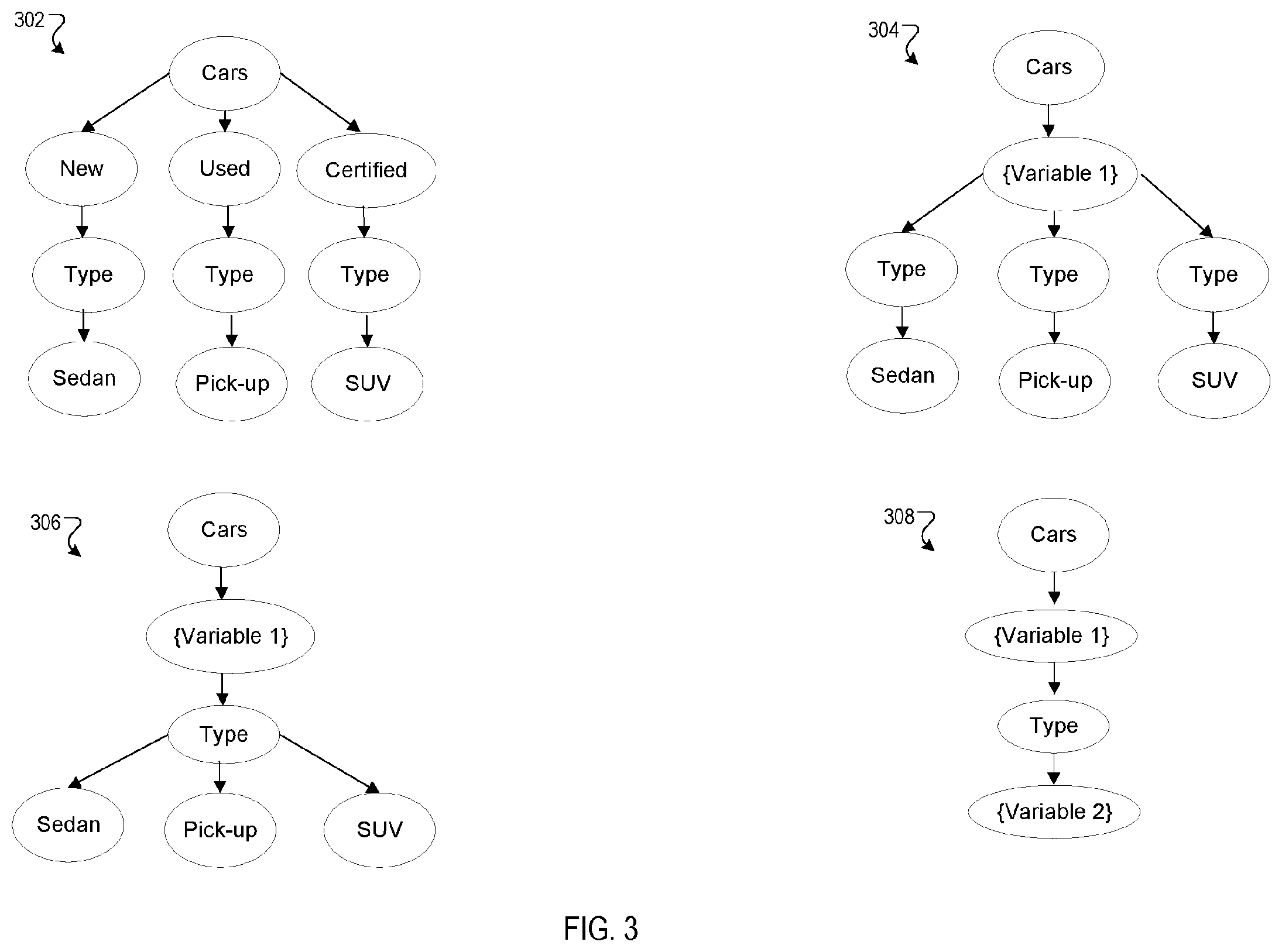 Patent US12112144 Figure 3 – API specification generation