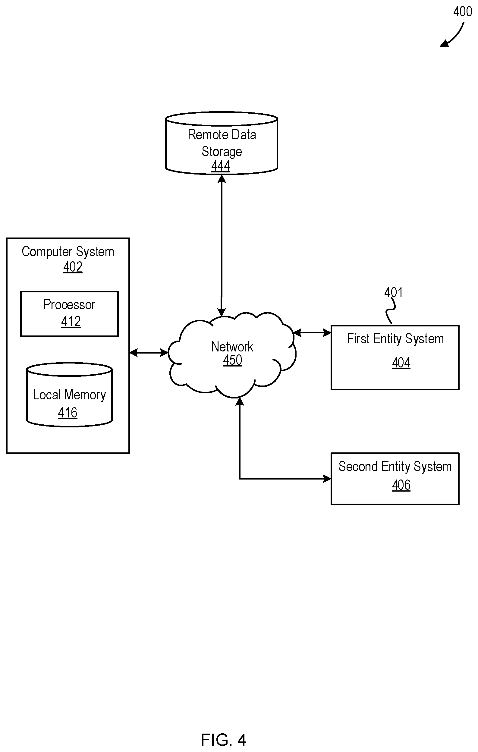 Patent US12112146 Figure 4 – Graph outcome determination in domain-specific execution environment