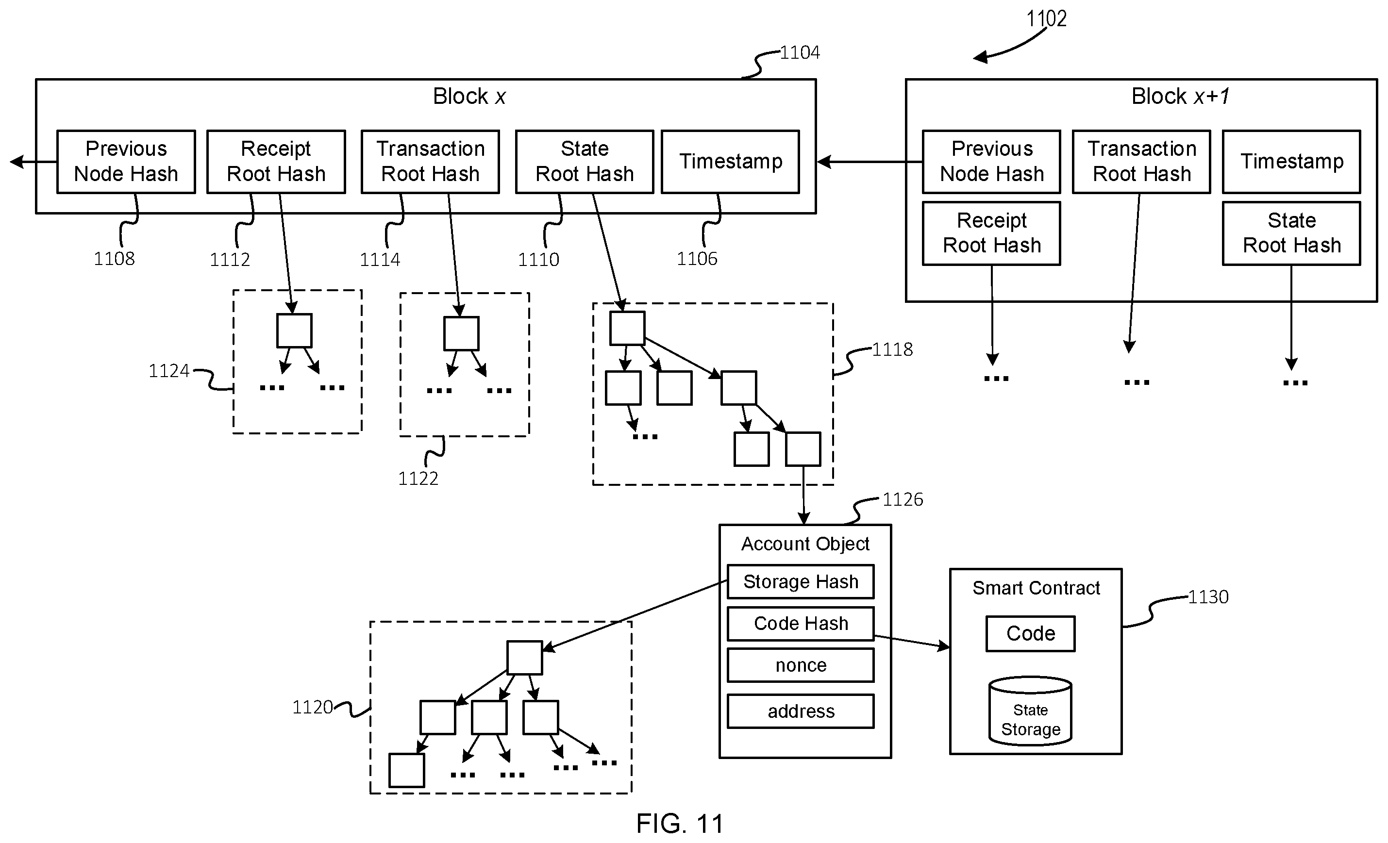 Patent US12112146 Figure 11 – Graph outcome determination in domain-specific execution environment