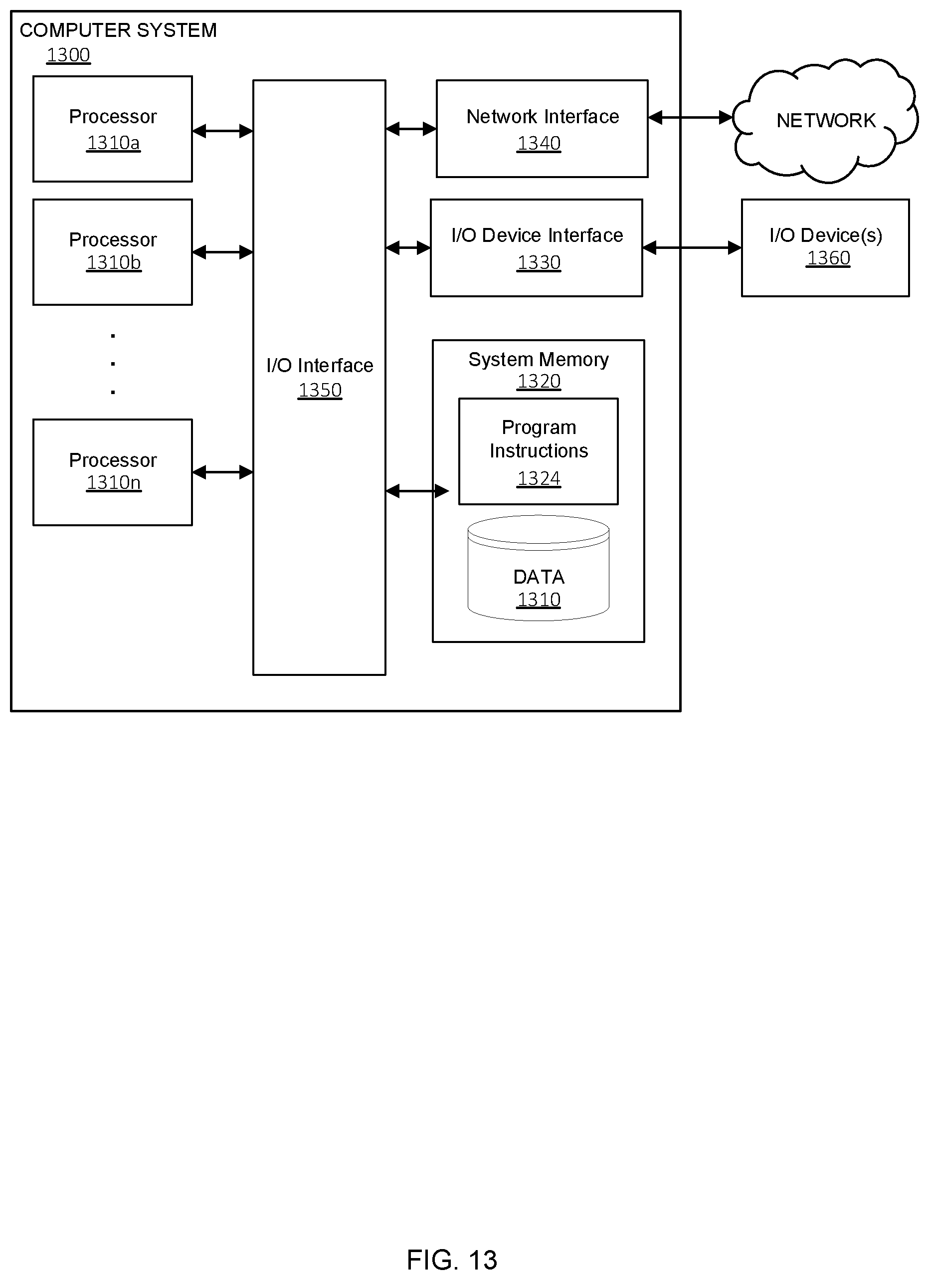 Patent US12112146 Figure 13 – Graph outcome determination in domain-specific execution environment
