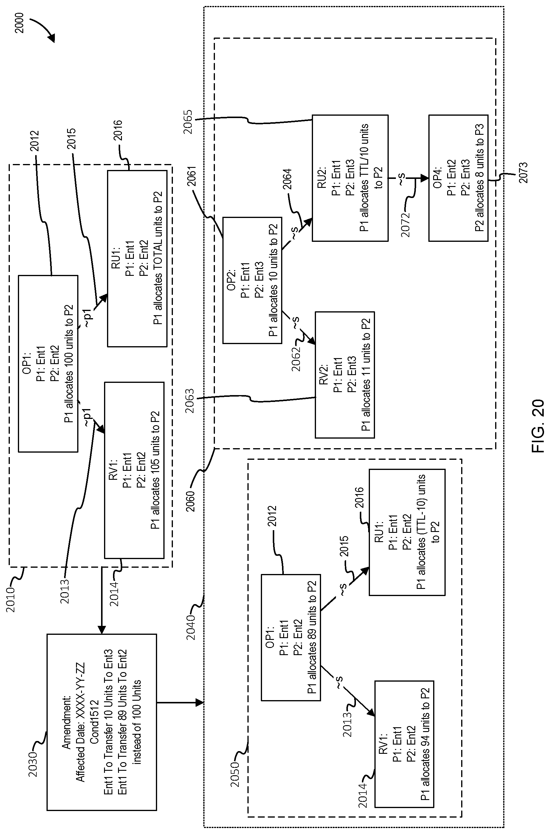 Patent US12112146 Figure 20 – Graph outcome determination in domain-specific execution environment
