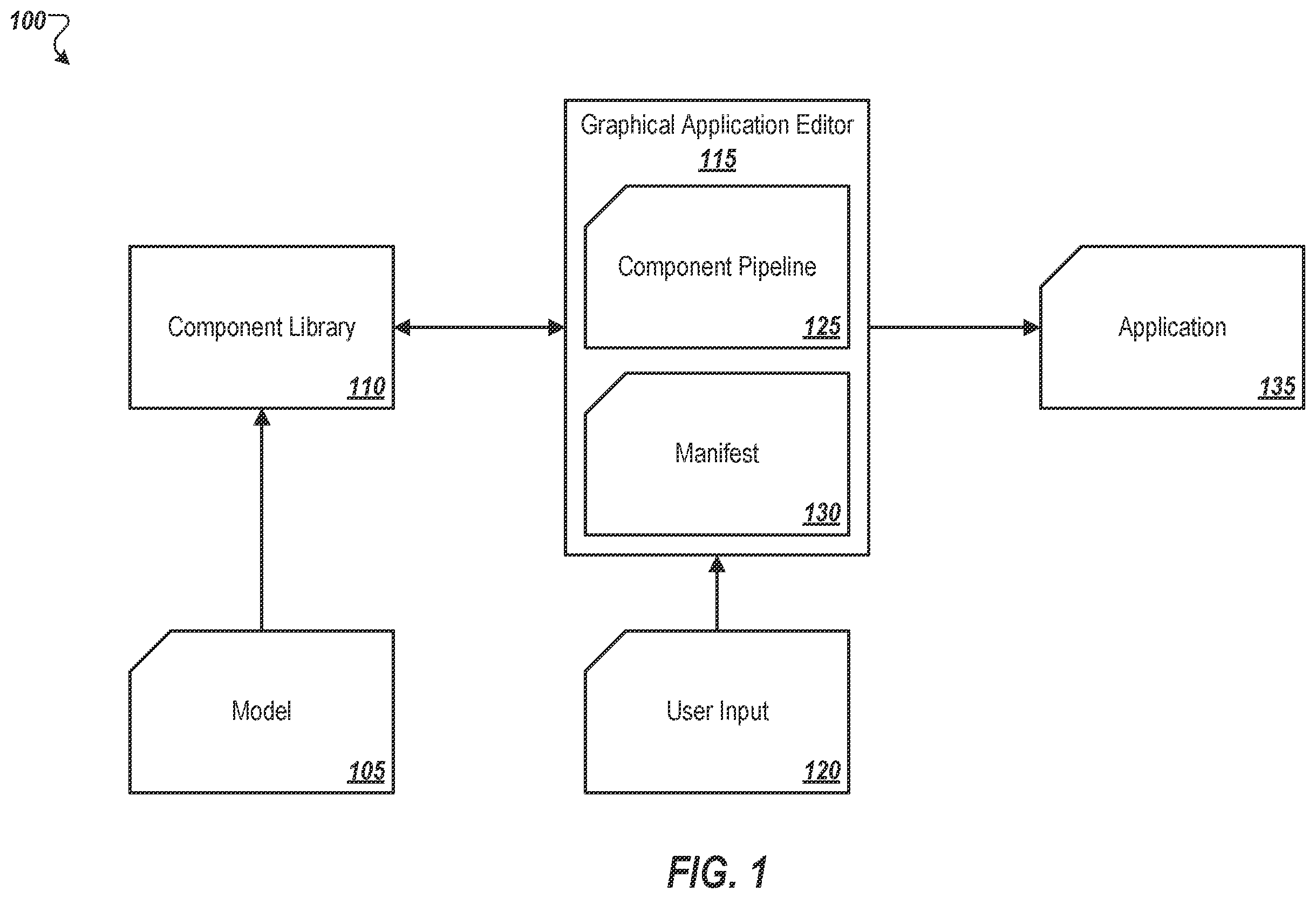 Patent US12112147 Figure 1 – Machine learning application deployment using user-defined pipeline