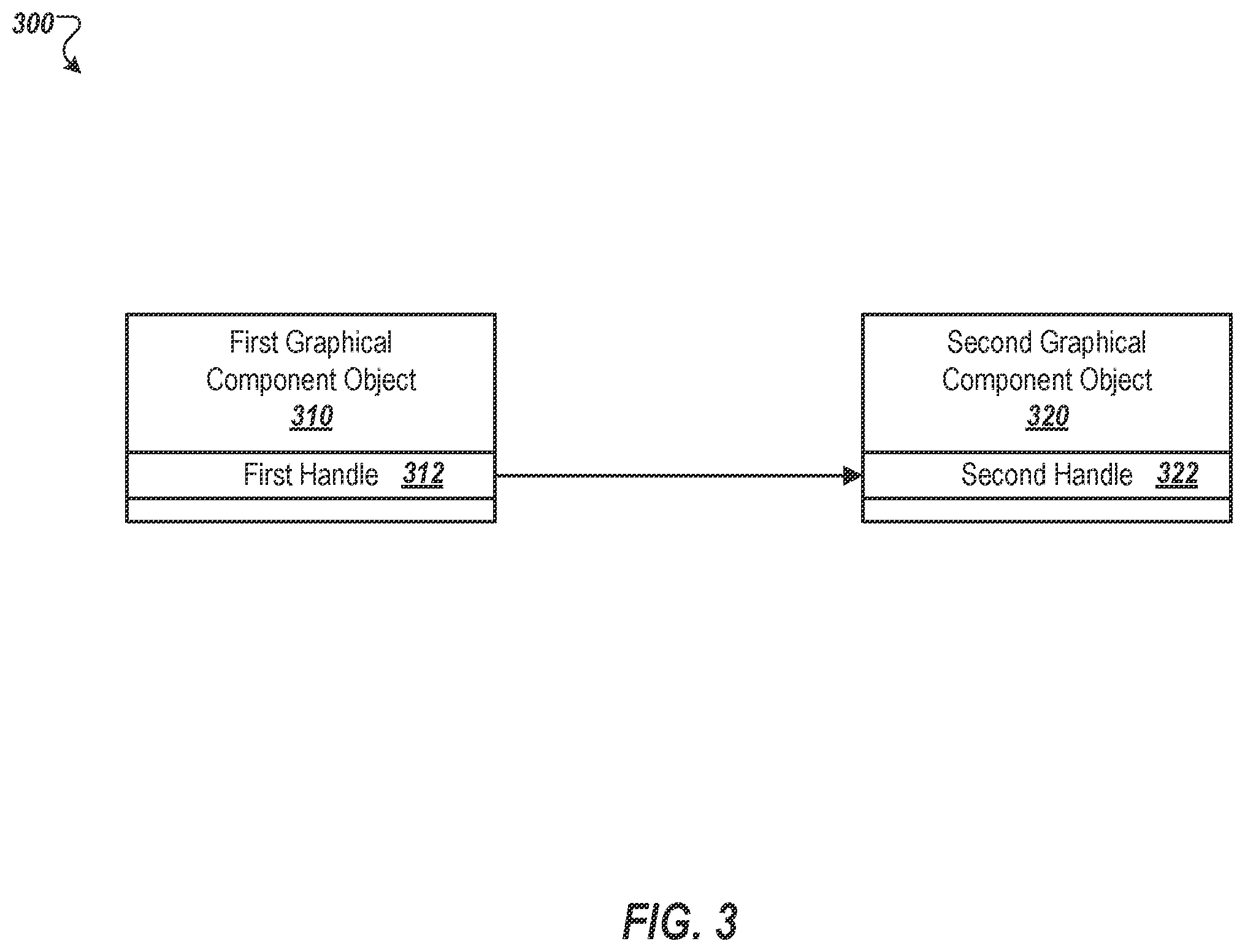 Patent US12112147 Figure 3 – Machine learning application deployment using user-defined pipeline