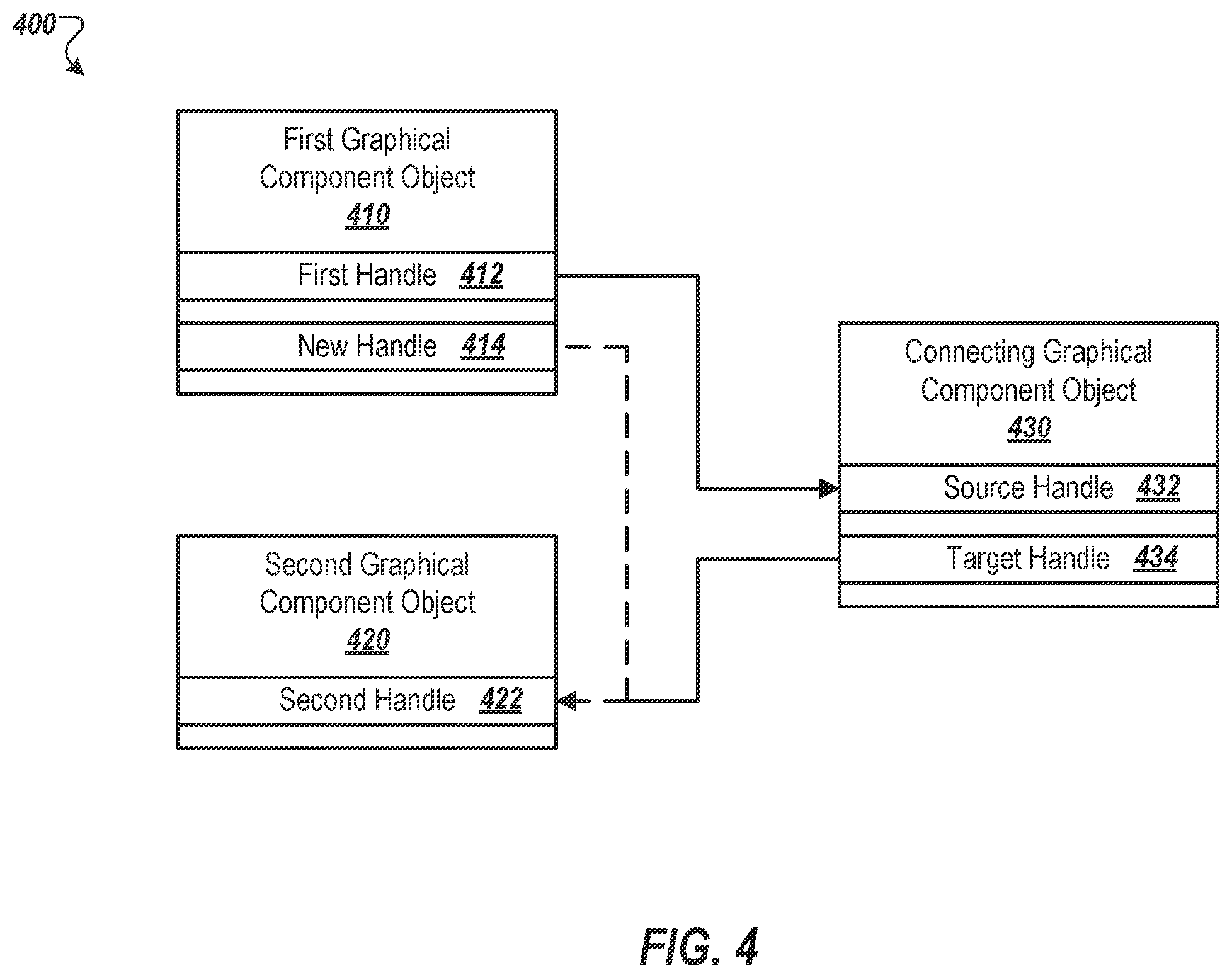 Patent US12112147 Figure 4 – Machine learning application deployment using user-defined pipeline