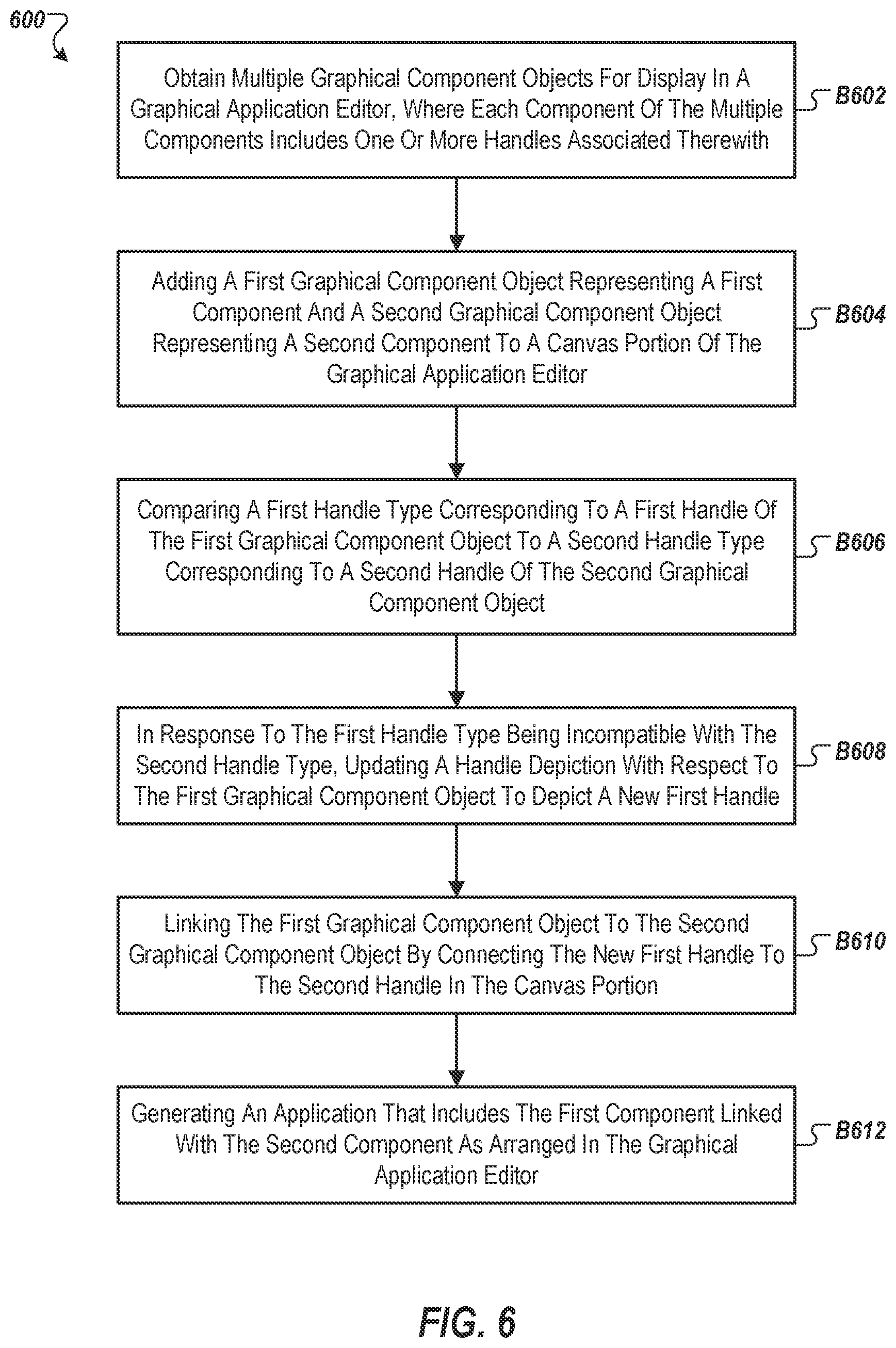 Patent US12112147 Figure 6 – Machine learning application deployment using user-defined pipeline
