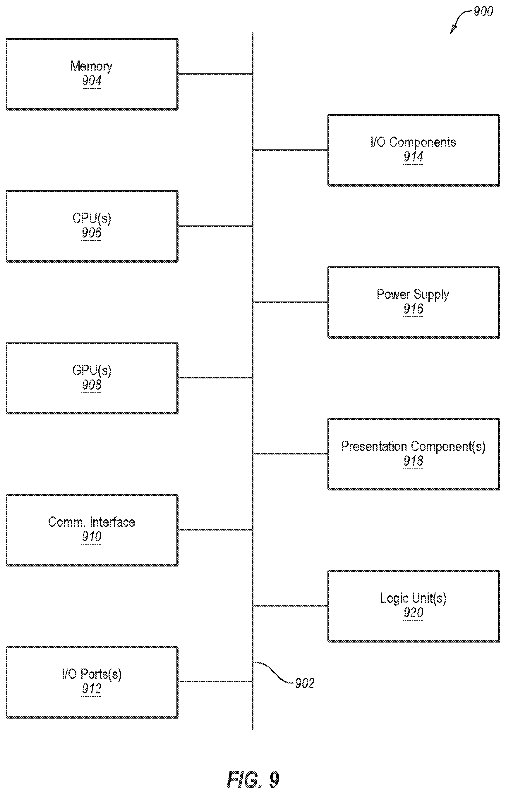 Patent US12112147 Figure 9 – Machine learning application deployment using user-defined pipeline