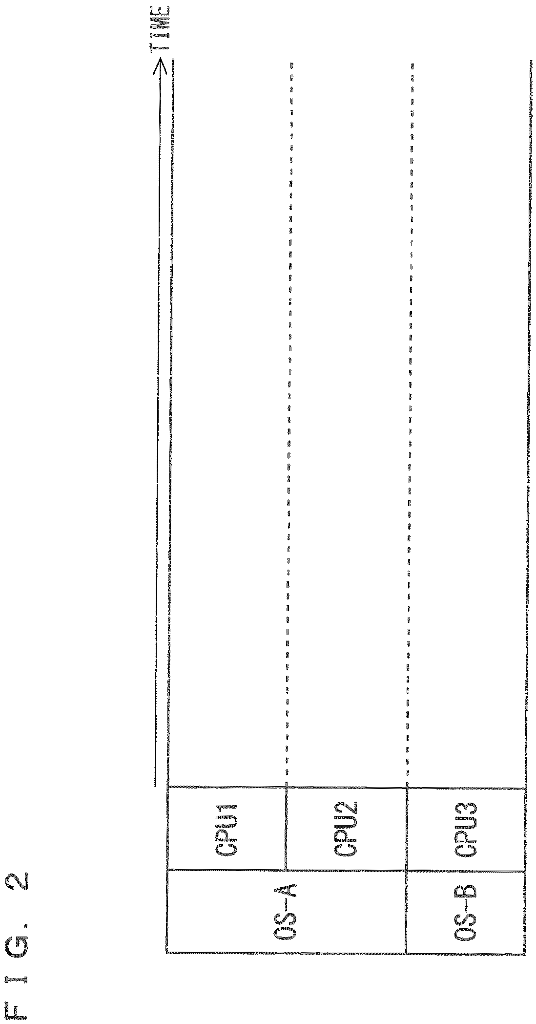 Patent US12112149 Figure 2 – Program creation assistance device
