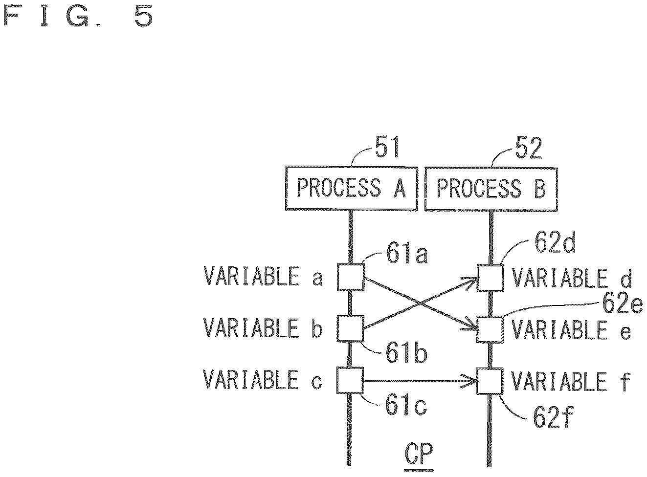 Patent US12112149 Figure 5 – Program creation assistance device