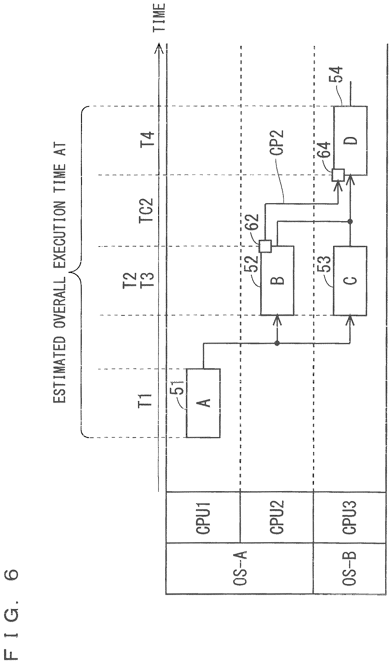 Patent US12112149 Figure 6 – Program creation assistance device