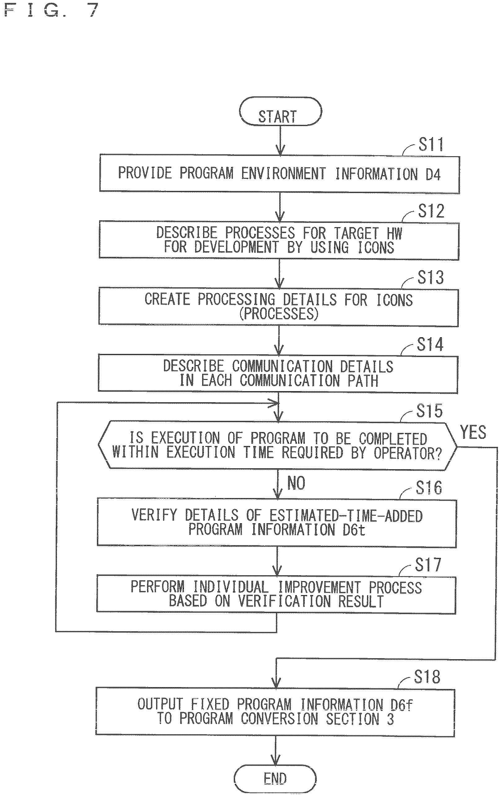 Patent US12112149 Figure 7 – Program creation assistance device