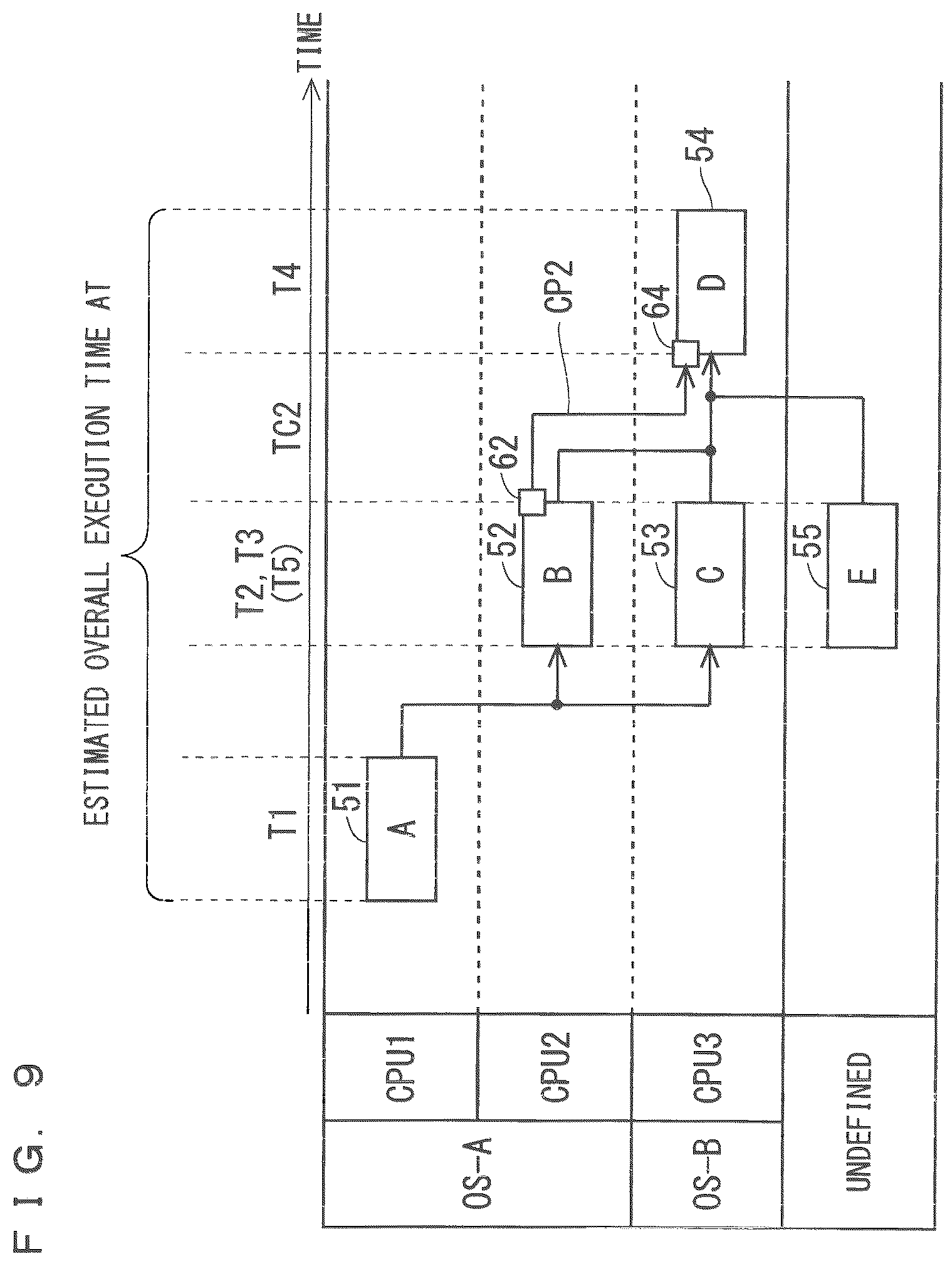 Patent US12112149 Figure 9 – Program creation assistance device