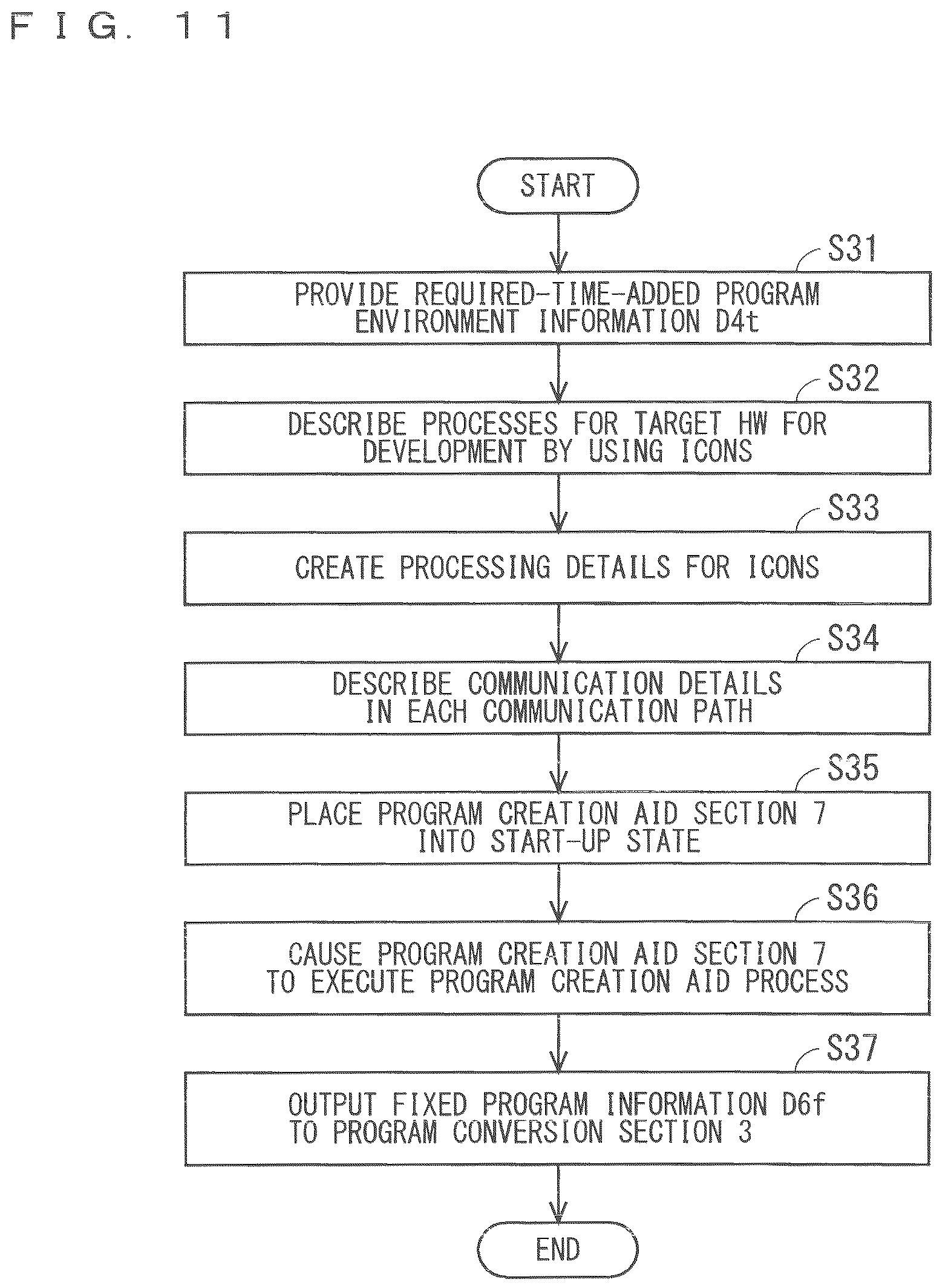 Patent US12112149 Figure 11 – Program creation assistance device