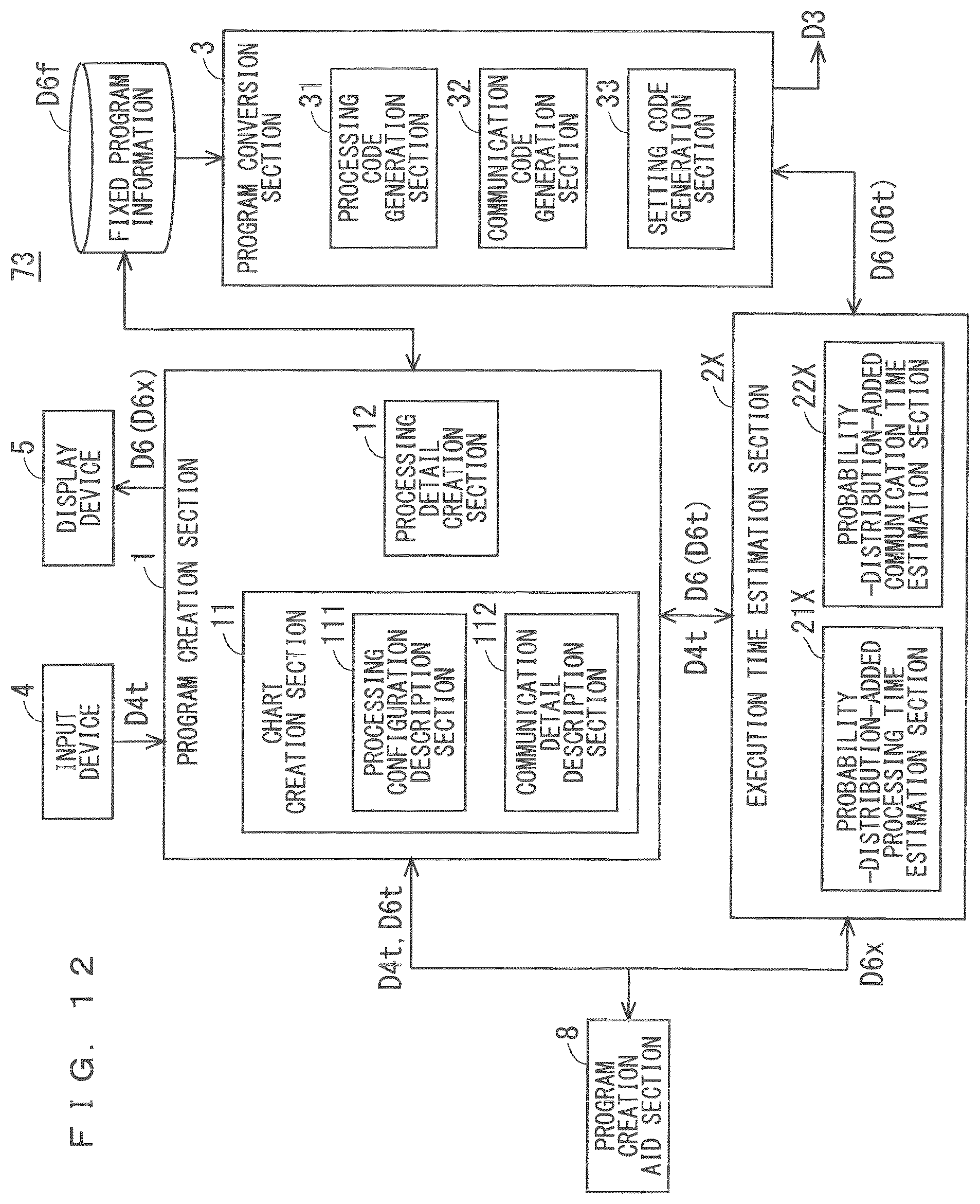 Patent US12112149 Figure 12 – Program creation assistance device