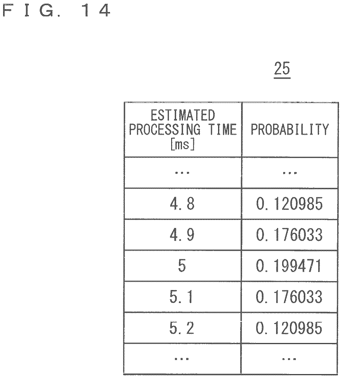 Patent US12112149 Figure 14 – Program creation assistance device