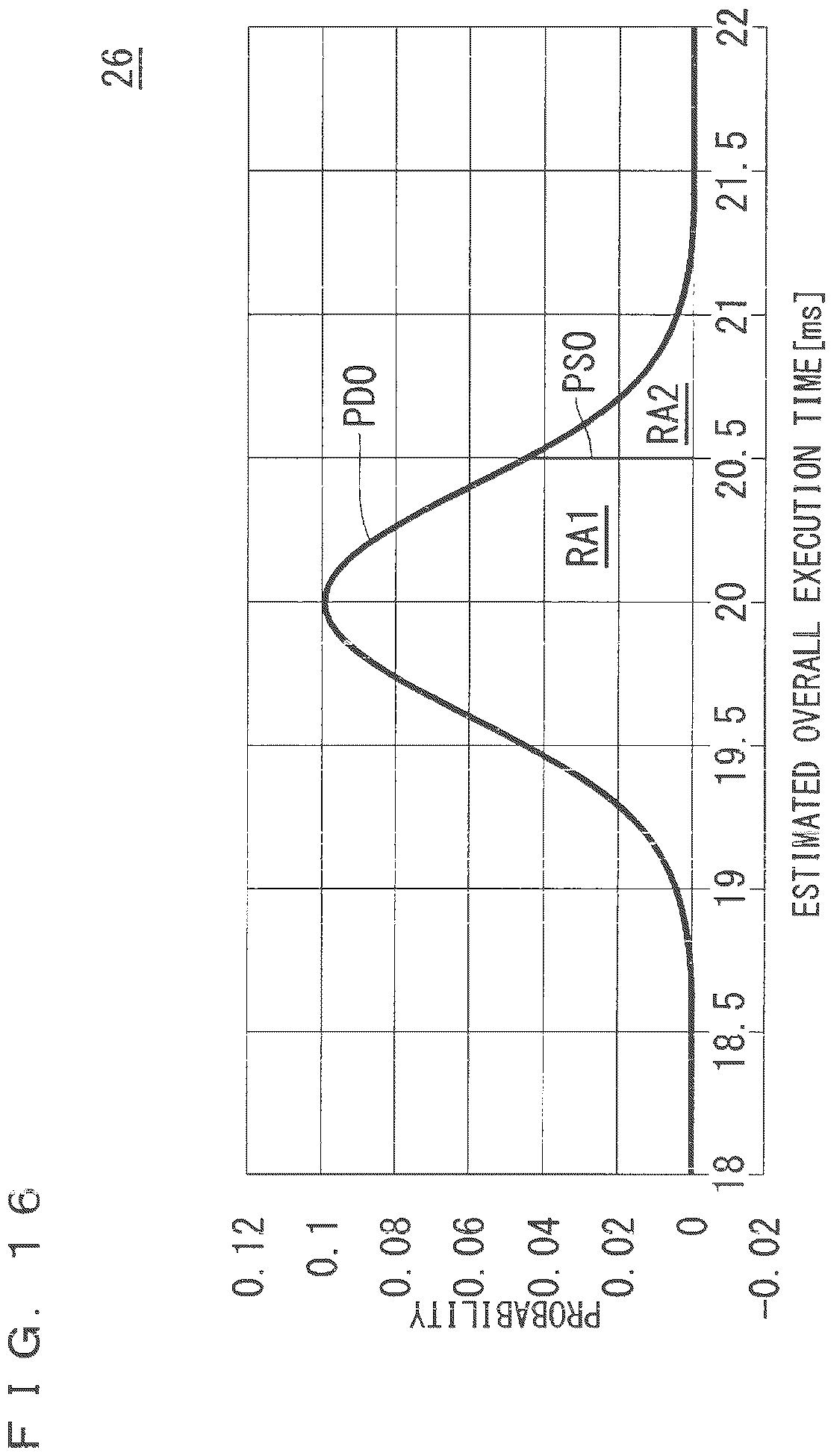 Patent US12112149 Figure 16 – Program creation assistance device