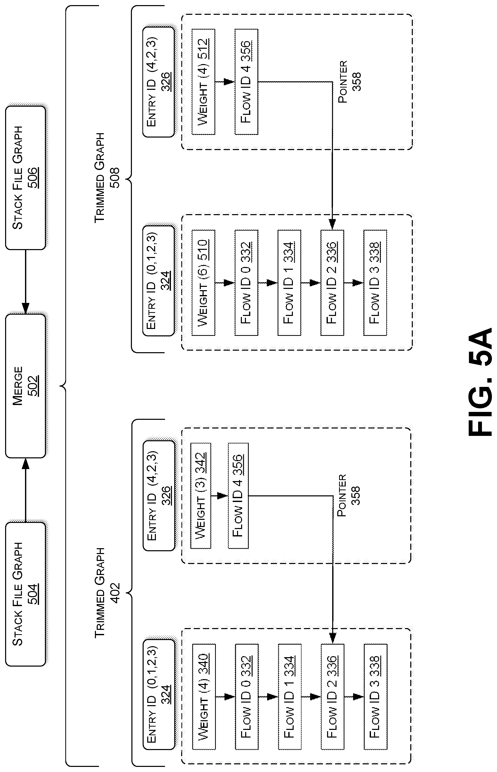 Patent US12112151 Figure 6 – Collection and representation of program call stacks