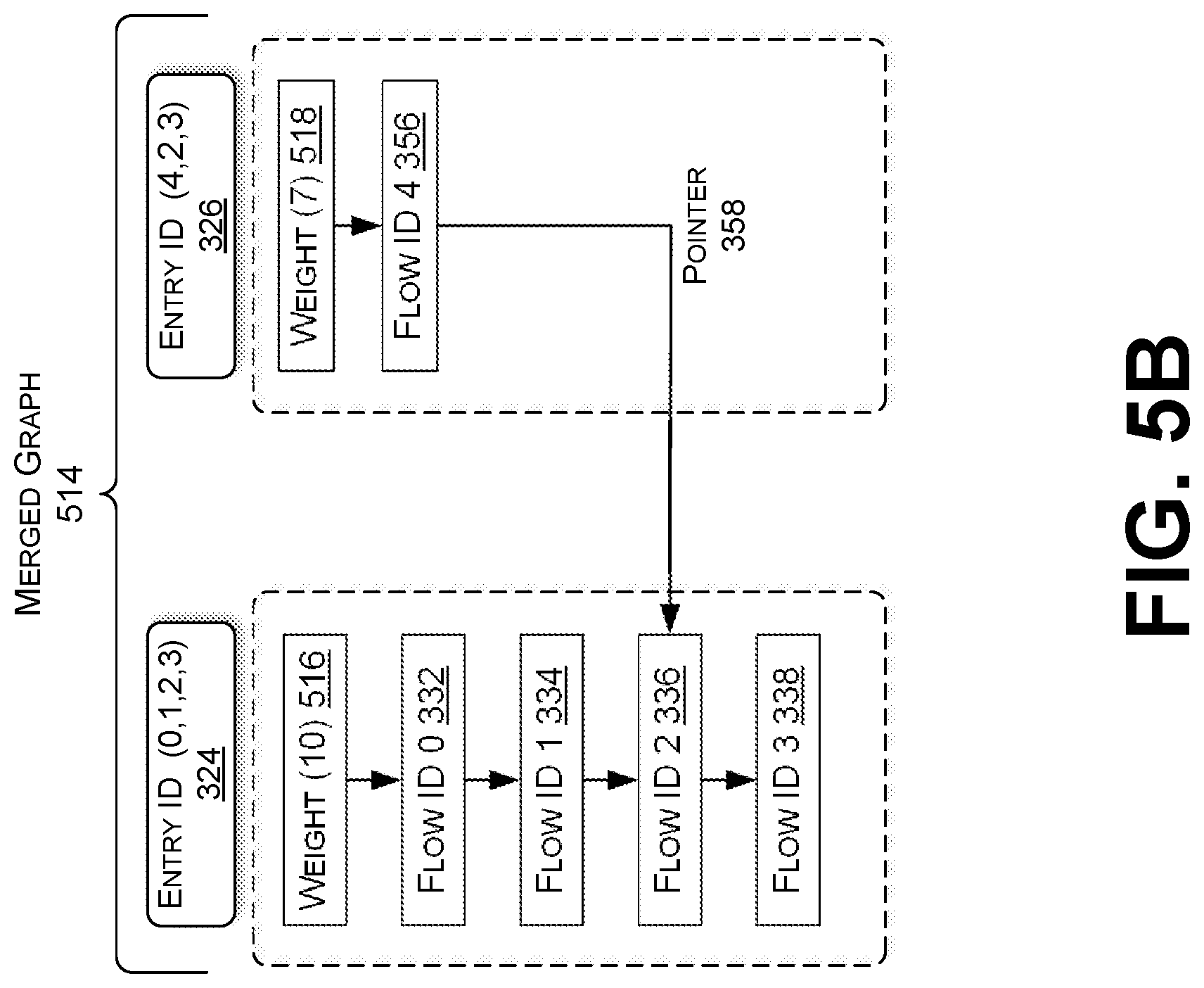 Patent US12112151 Figure 7 – Collection and representation of program call stacks