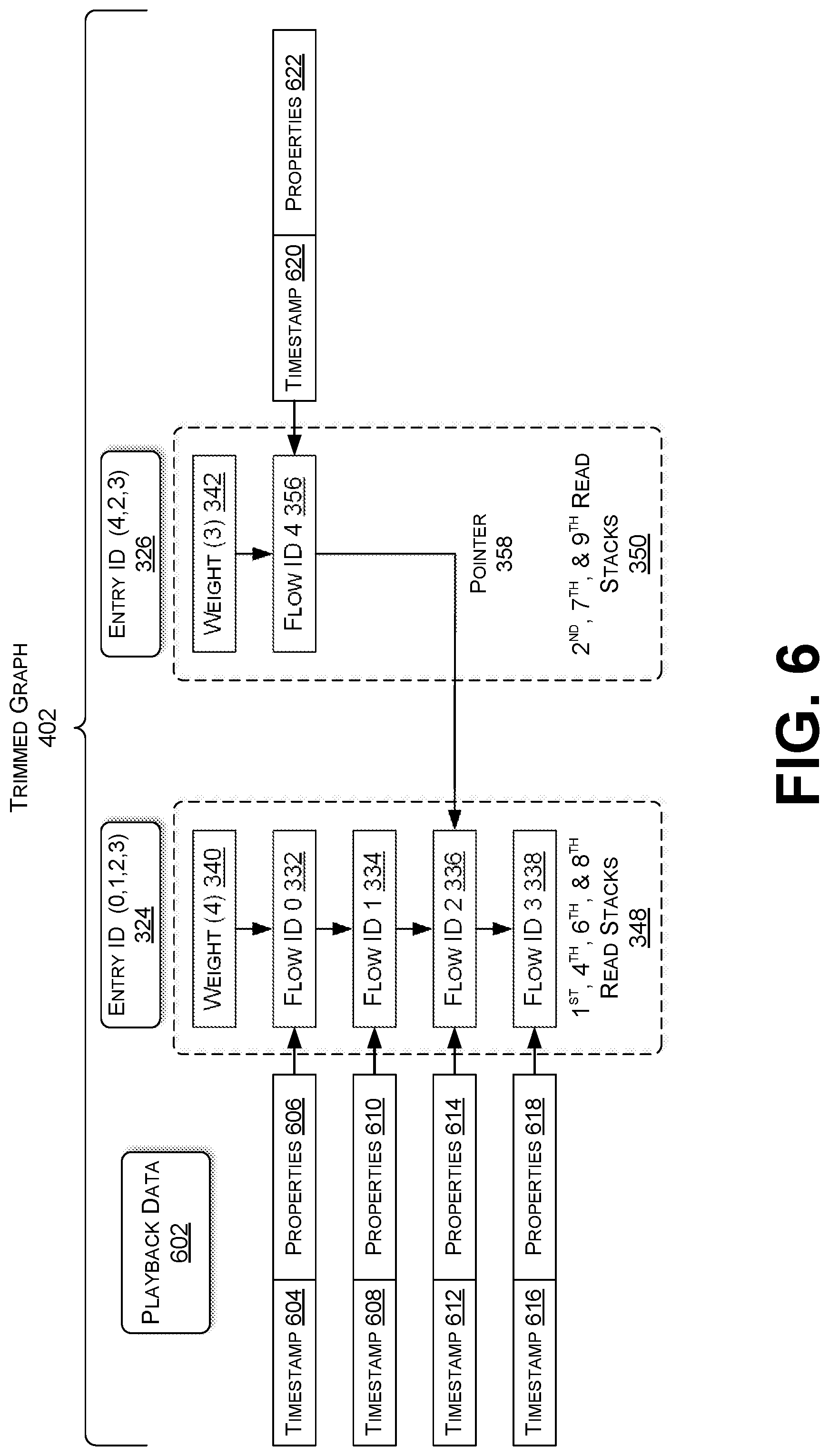 Patent US12112151 Figure 8 – Collection and representation of program call stacks