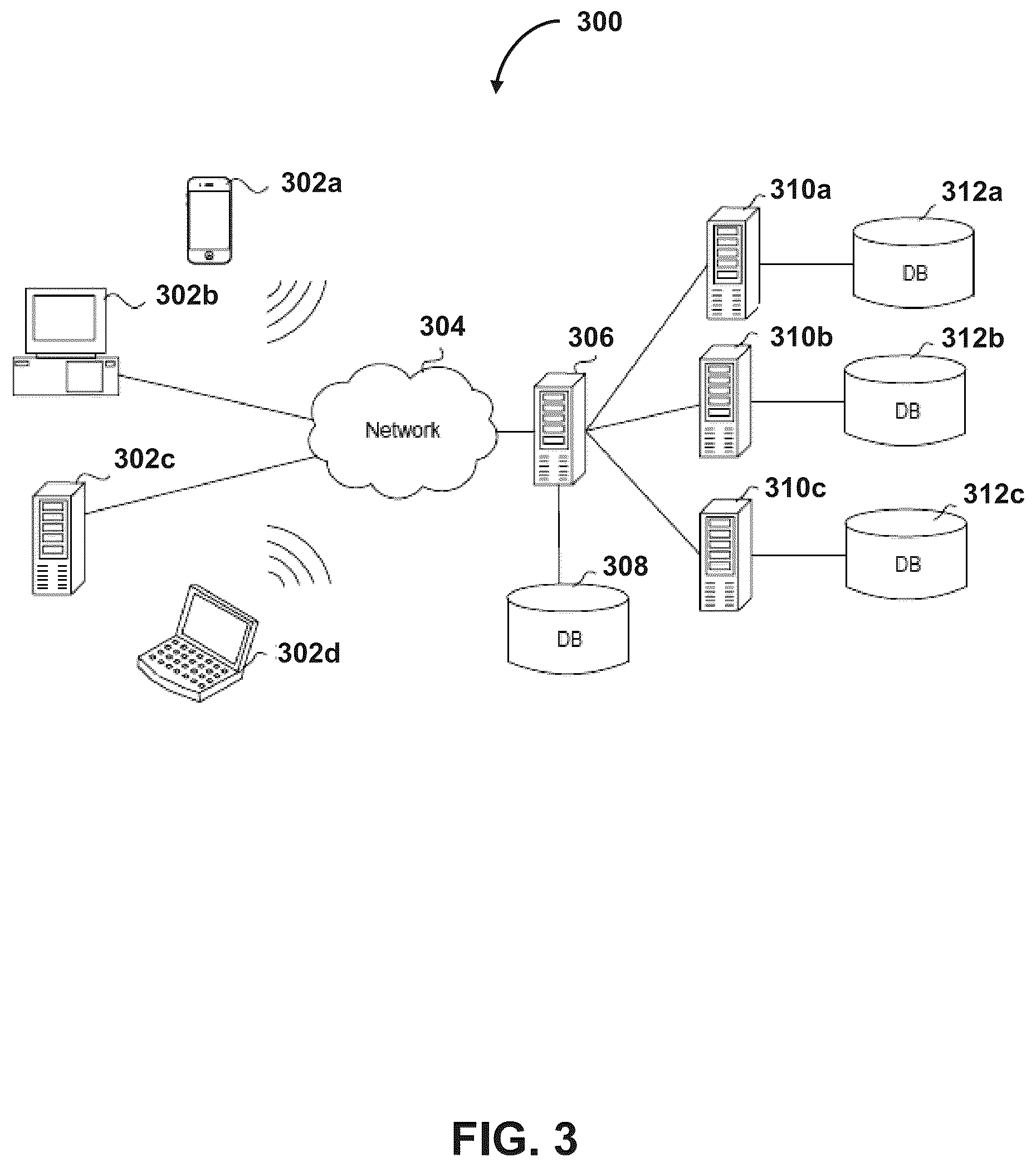 Patent US12112152 Figure 3 – Generating a platform-agnostic data pipeline via a low code transformation layer systems and methods