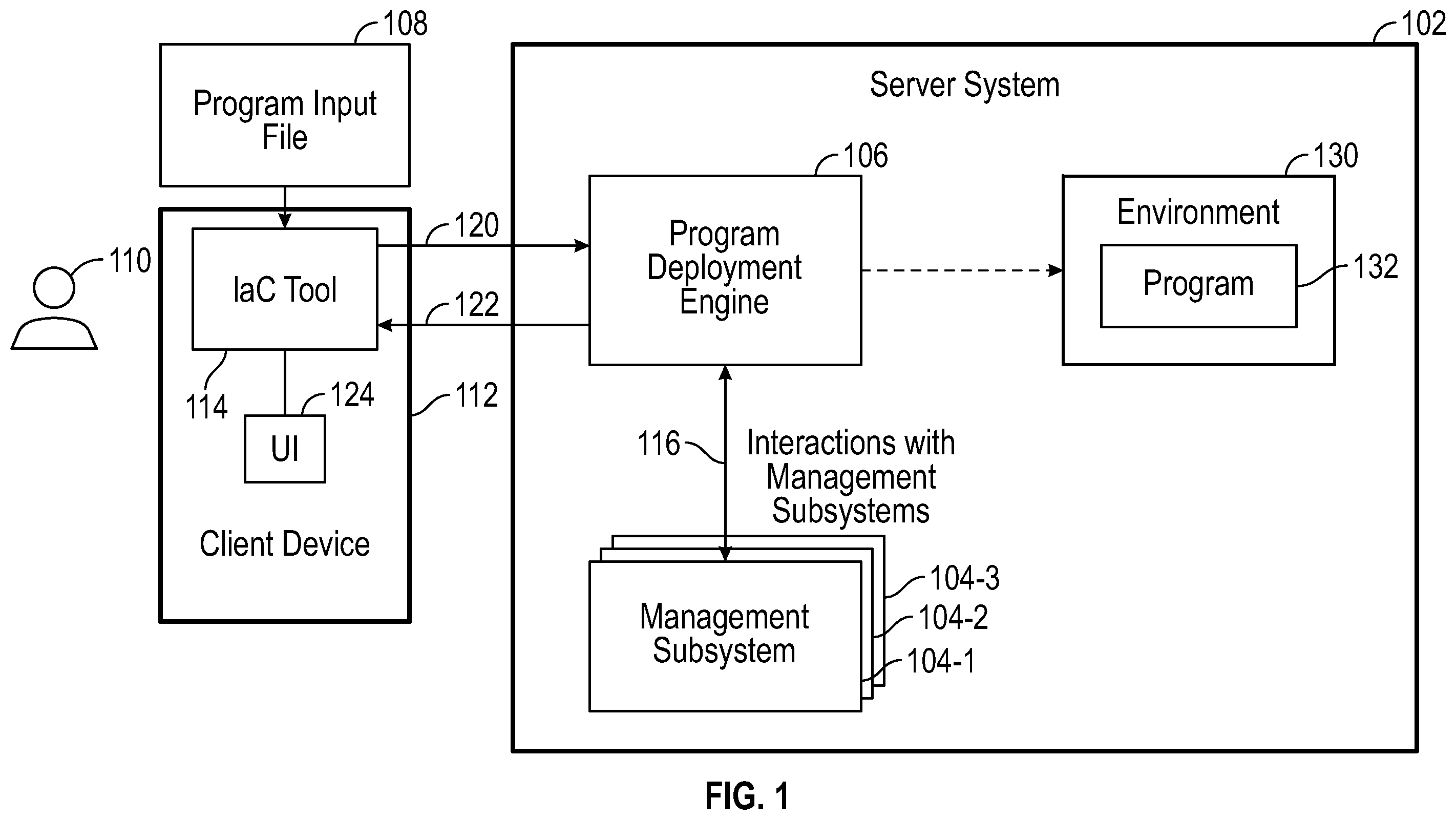 Patent US12112153 Figure 1 – Environment establishment for a program in a server system